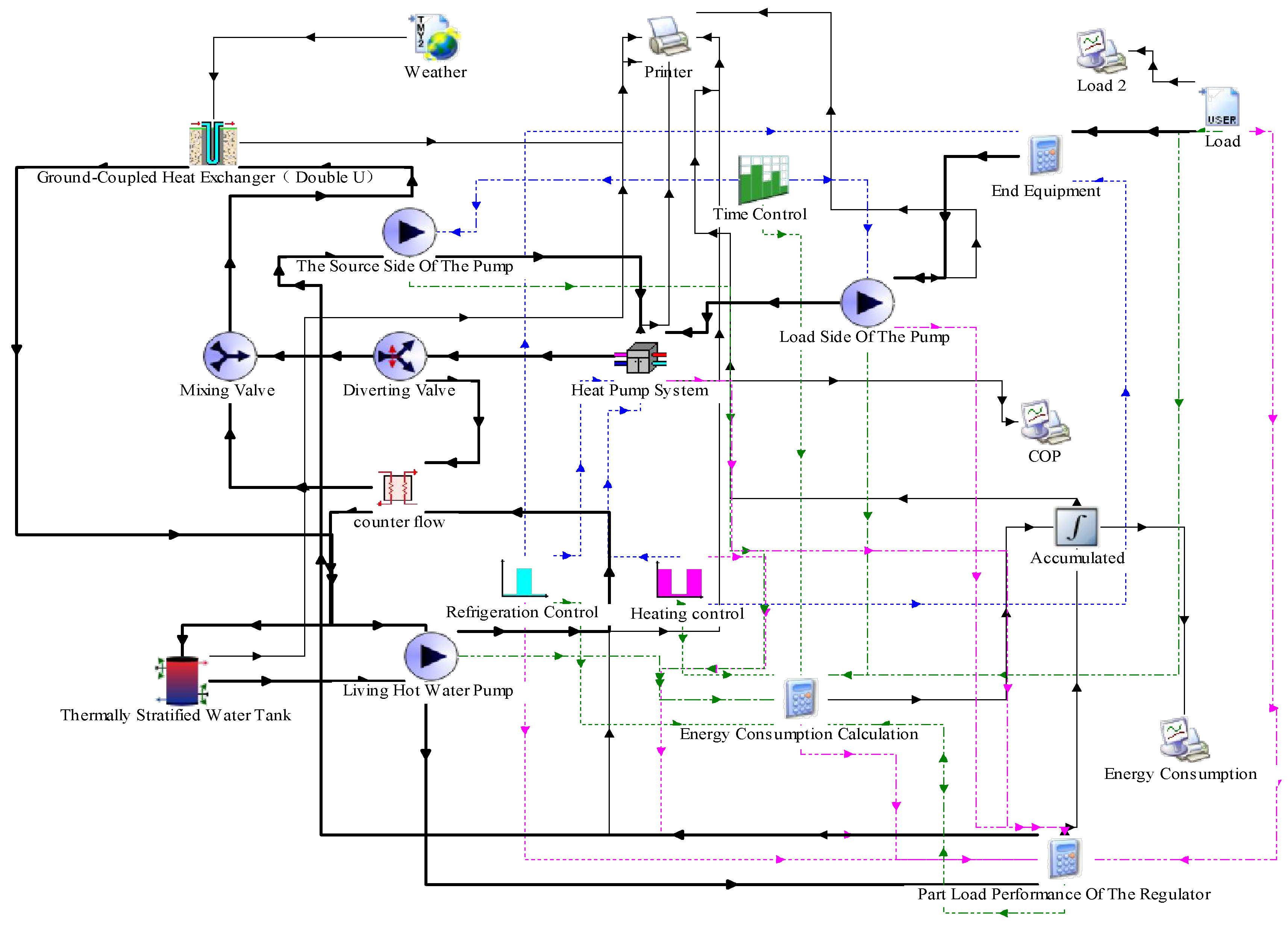 Energies 11 01206 g002