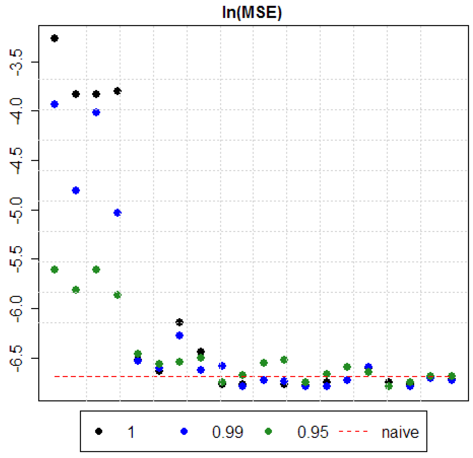 Energies 11 01207 g001 Energies 11 01207 g001