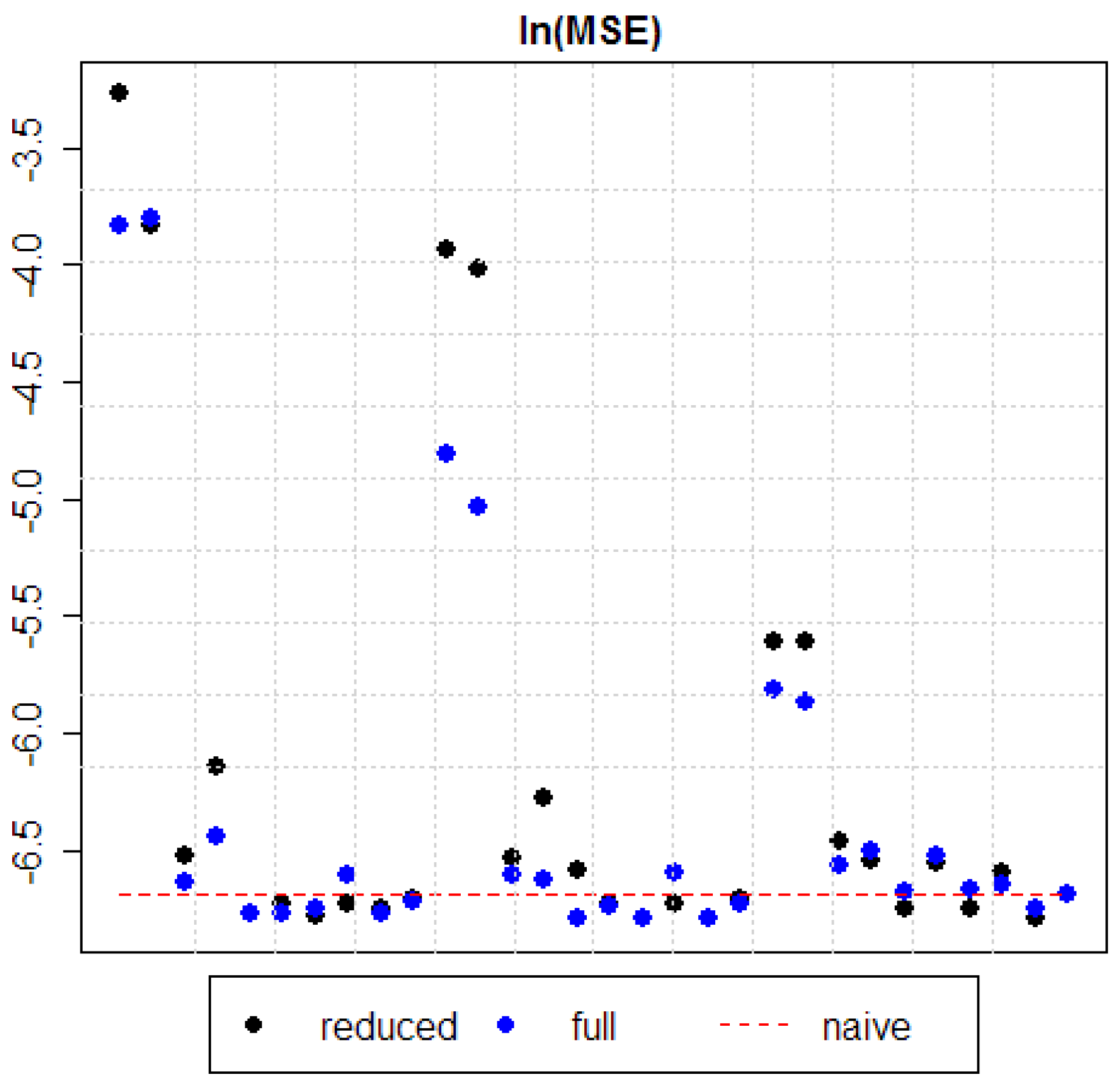 Energies 11 01207 g002 Energies 11 01207 g002
