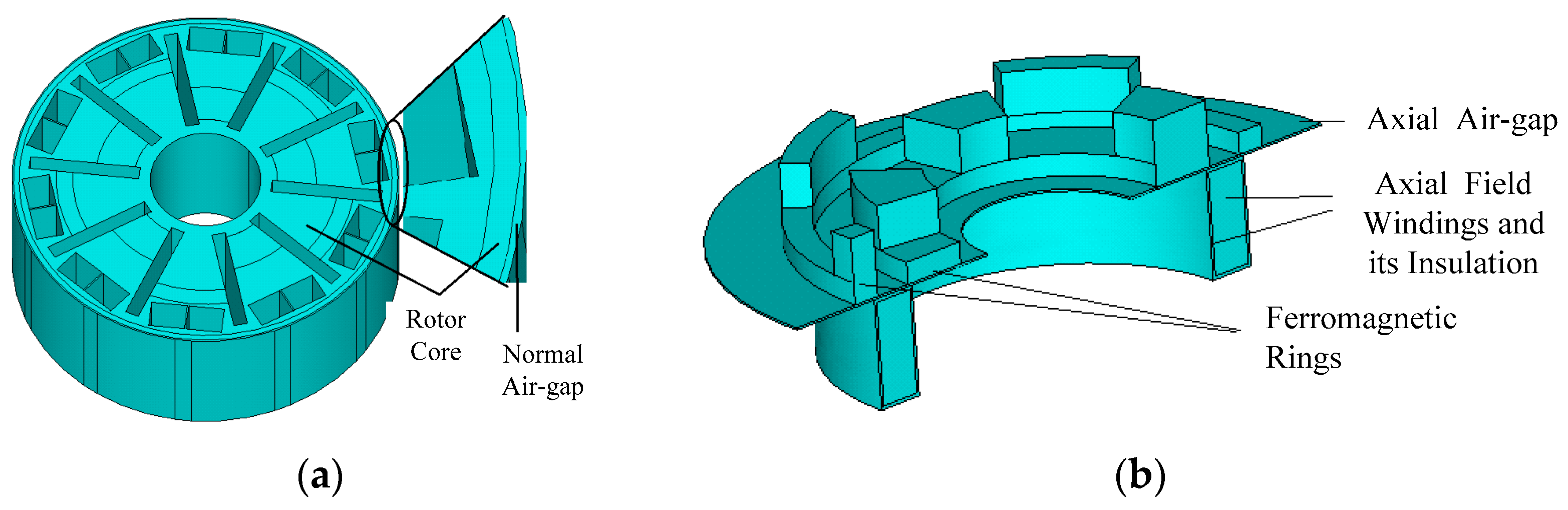 Energies 11 01208 g006 Energies 11 01208 g006