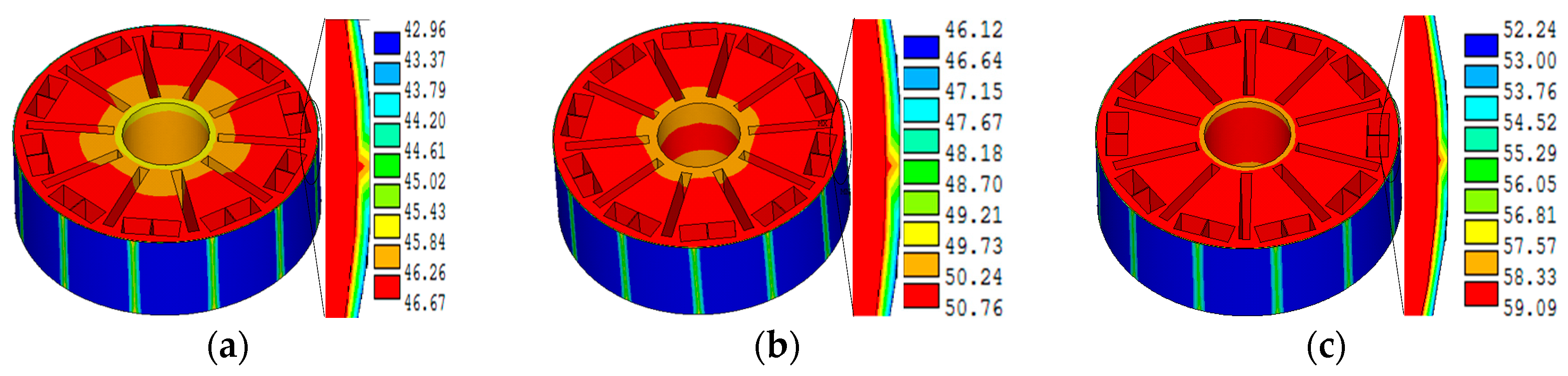 Energies 11 01208 g009 Energies 11 01208 g009