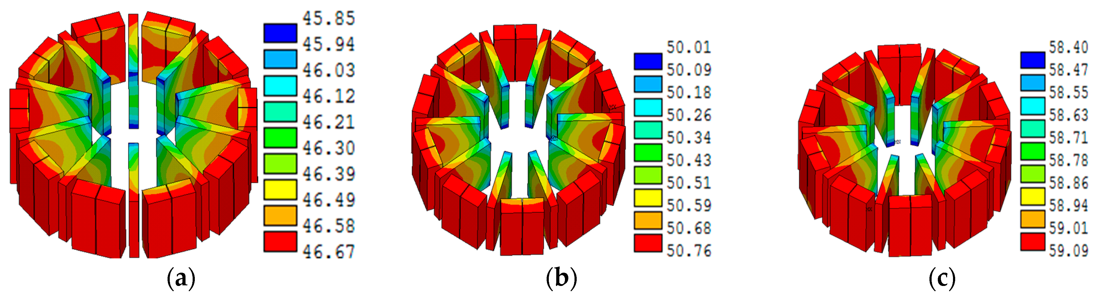 Energies 11 01208 g010 Energies 11 01208 g010