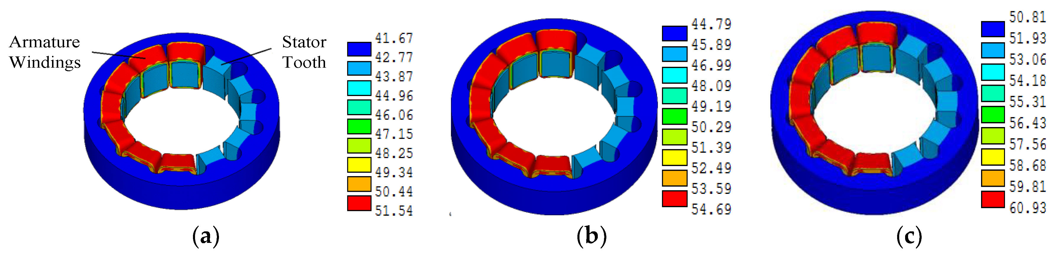Energies 11 01208 g012 Energies 11 01208 g012
