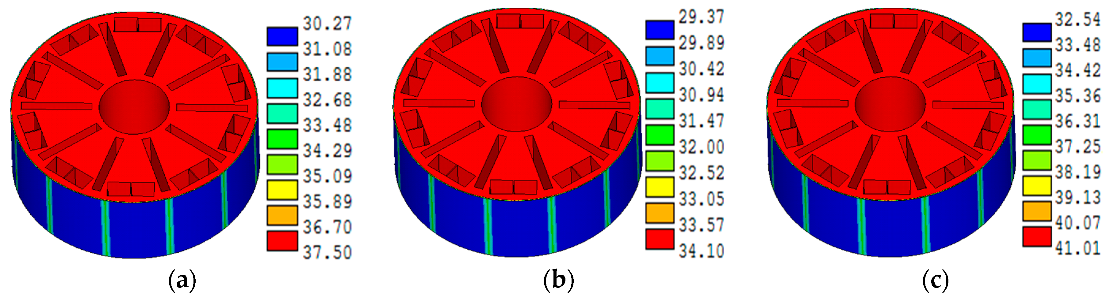 Energies 11 01208 g017 Energies 11 01208 g017