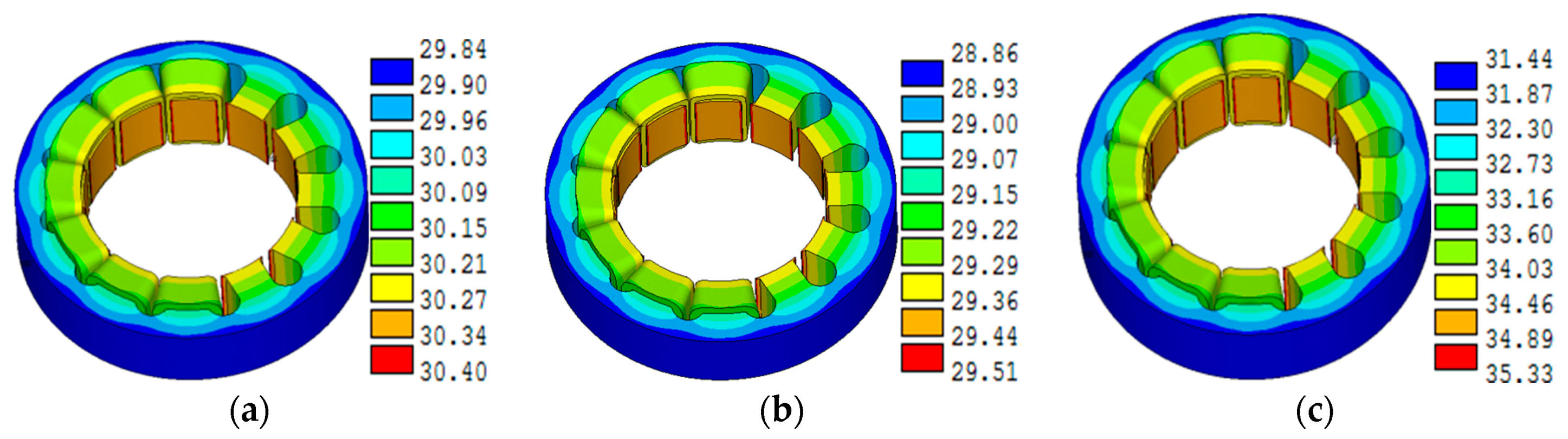Energies 11 01208 g020 Energies 11 01208 g020