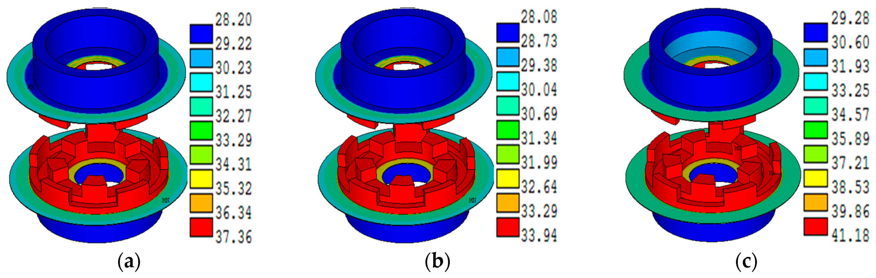 Energies 11 01208 g022 Energies 11 01208 g022