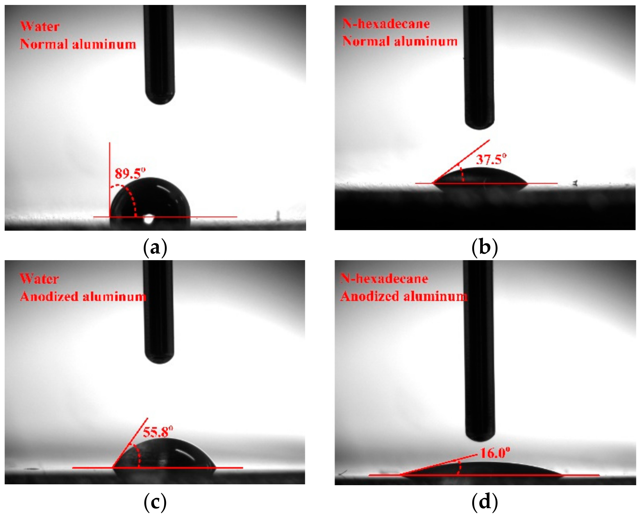 Energies 11 01209 g006