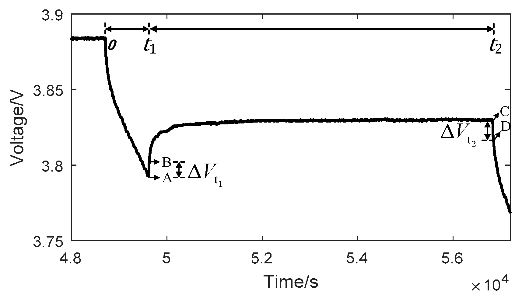 Energies 11 01211 g005