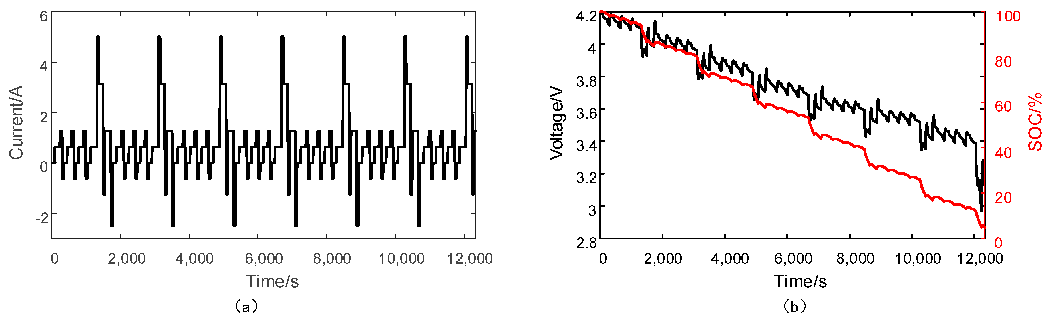 Energies 11 01211 g009