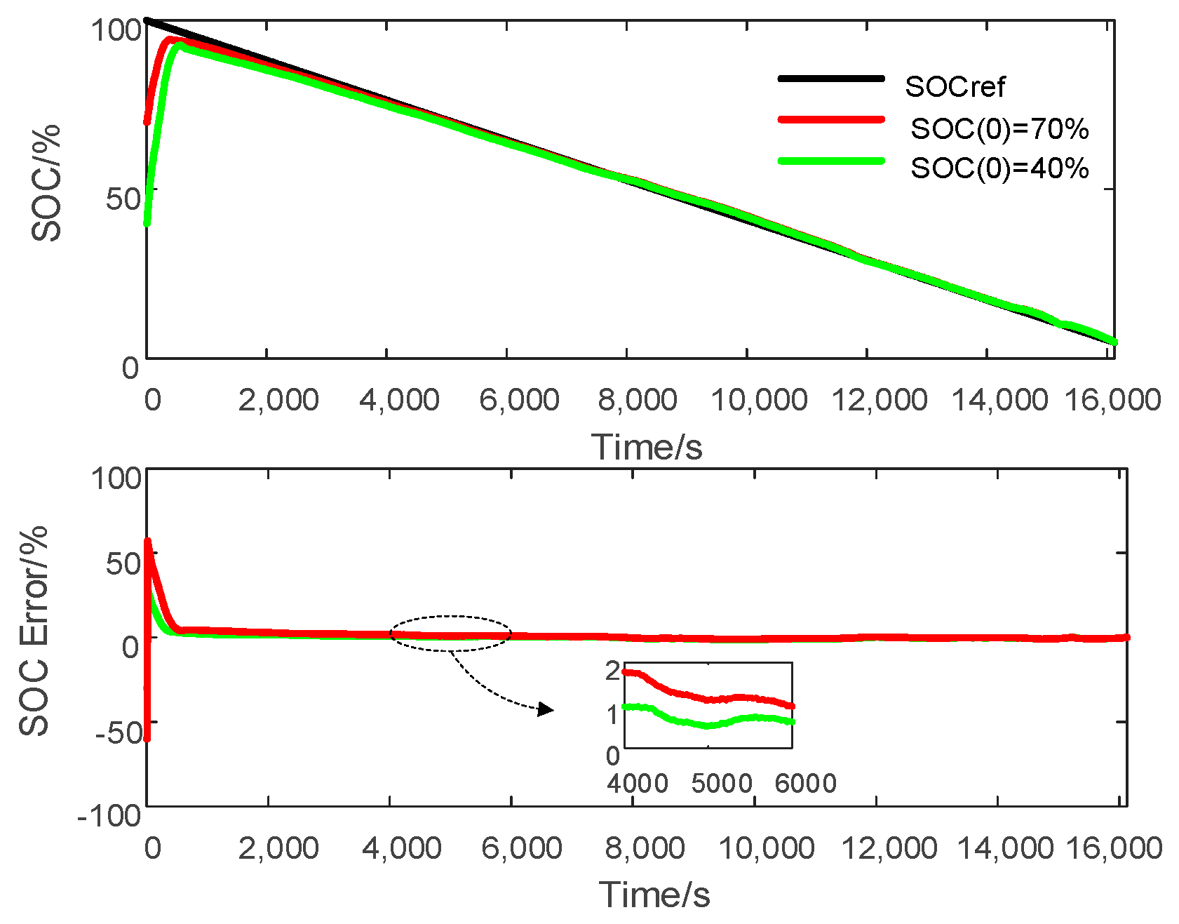 Energies 11 01211 g013