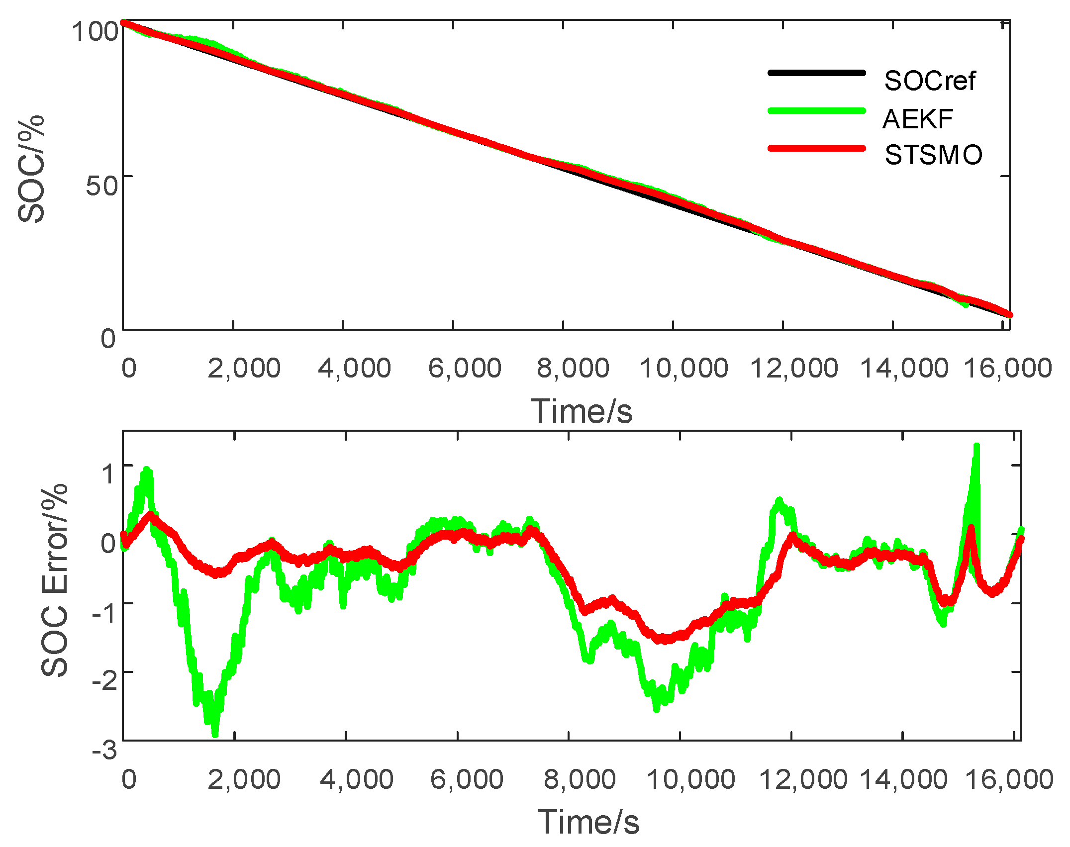 Energies 11 01211 g014