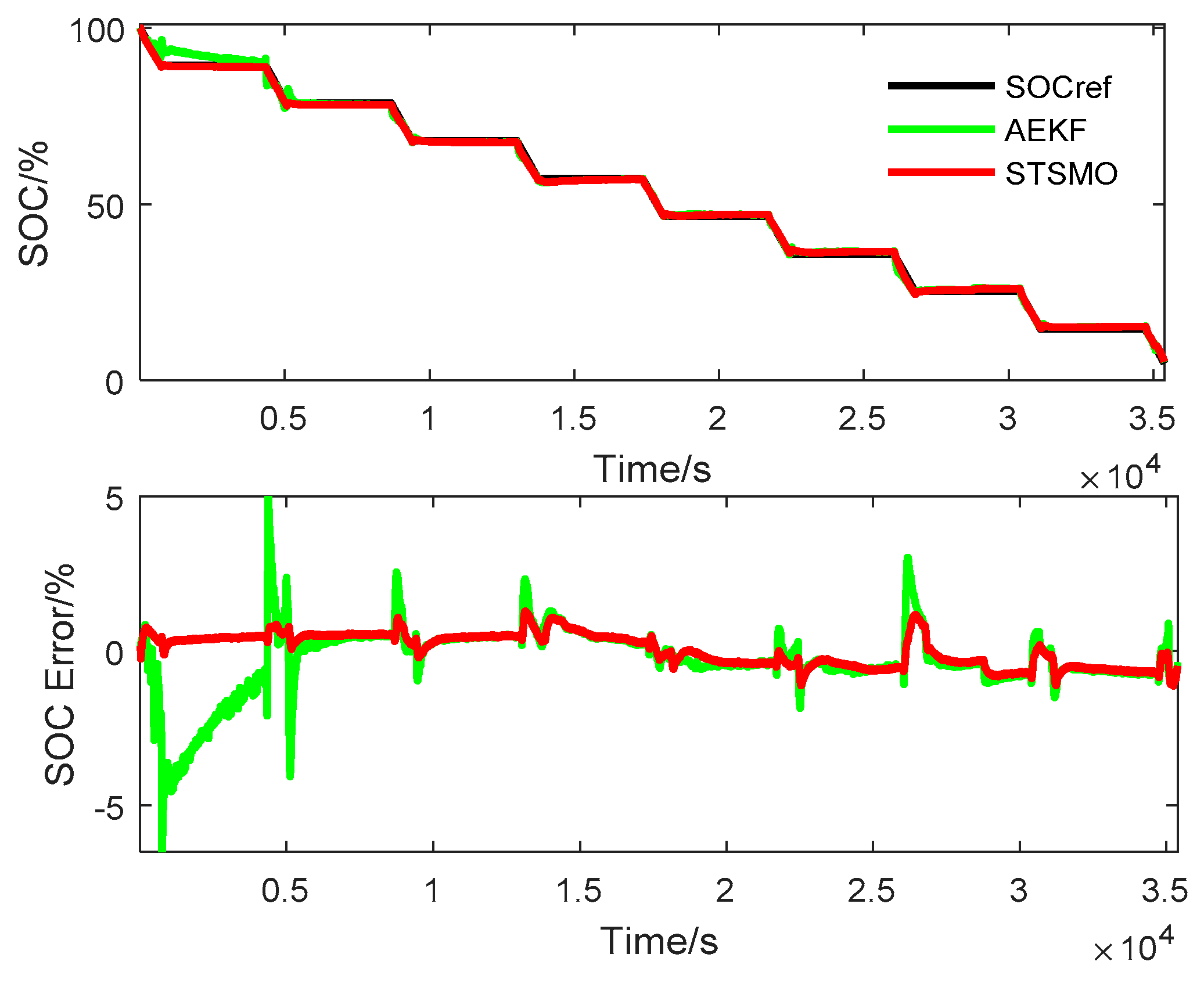 Energies 11 01211 g015