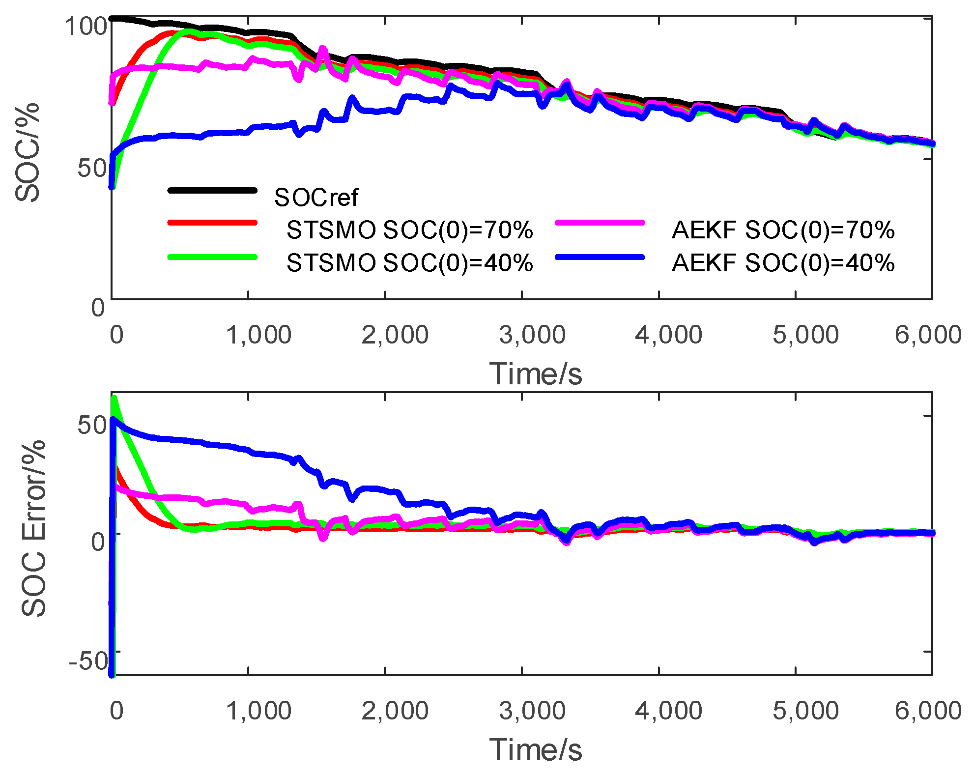 Energies 11 01211 g017