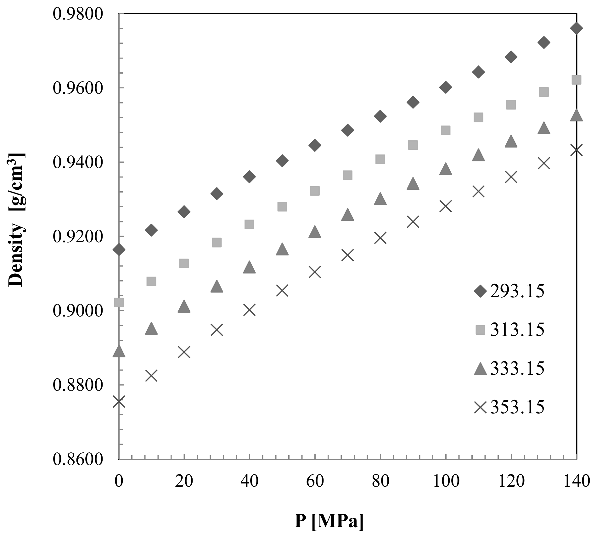 Energies 11 01212 g002 550
