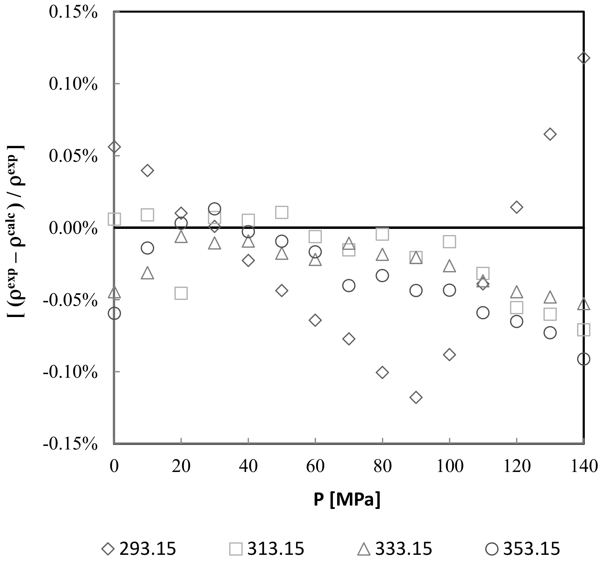 Energies 11 01212 g006 550