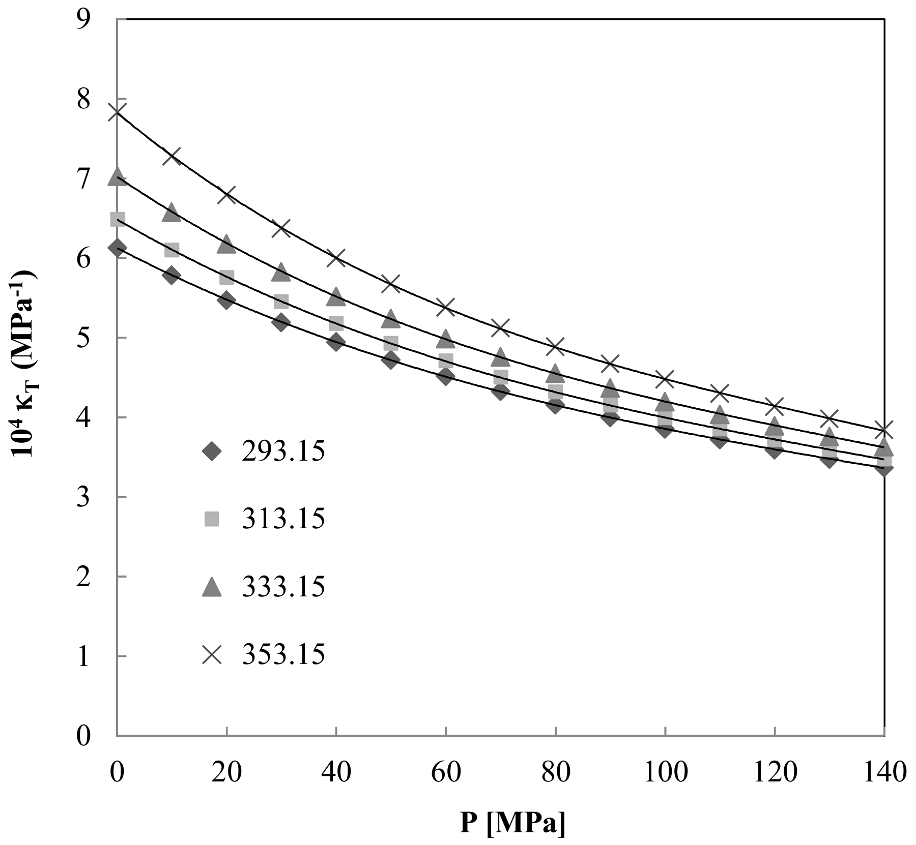 Energies 11 01212 g008 550