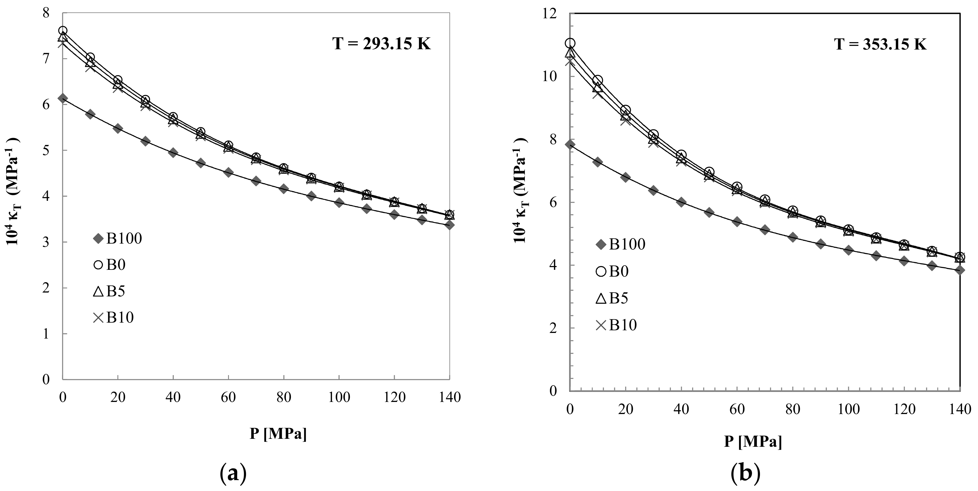 Energies 11 01212 g009 550