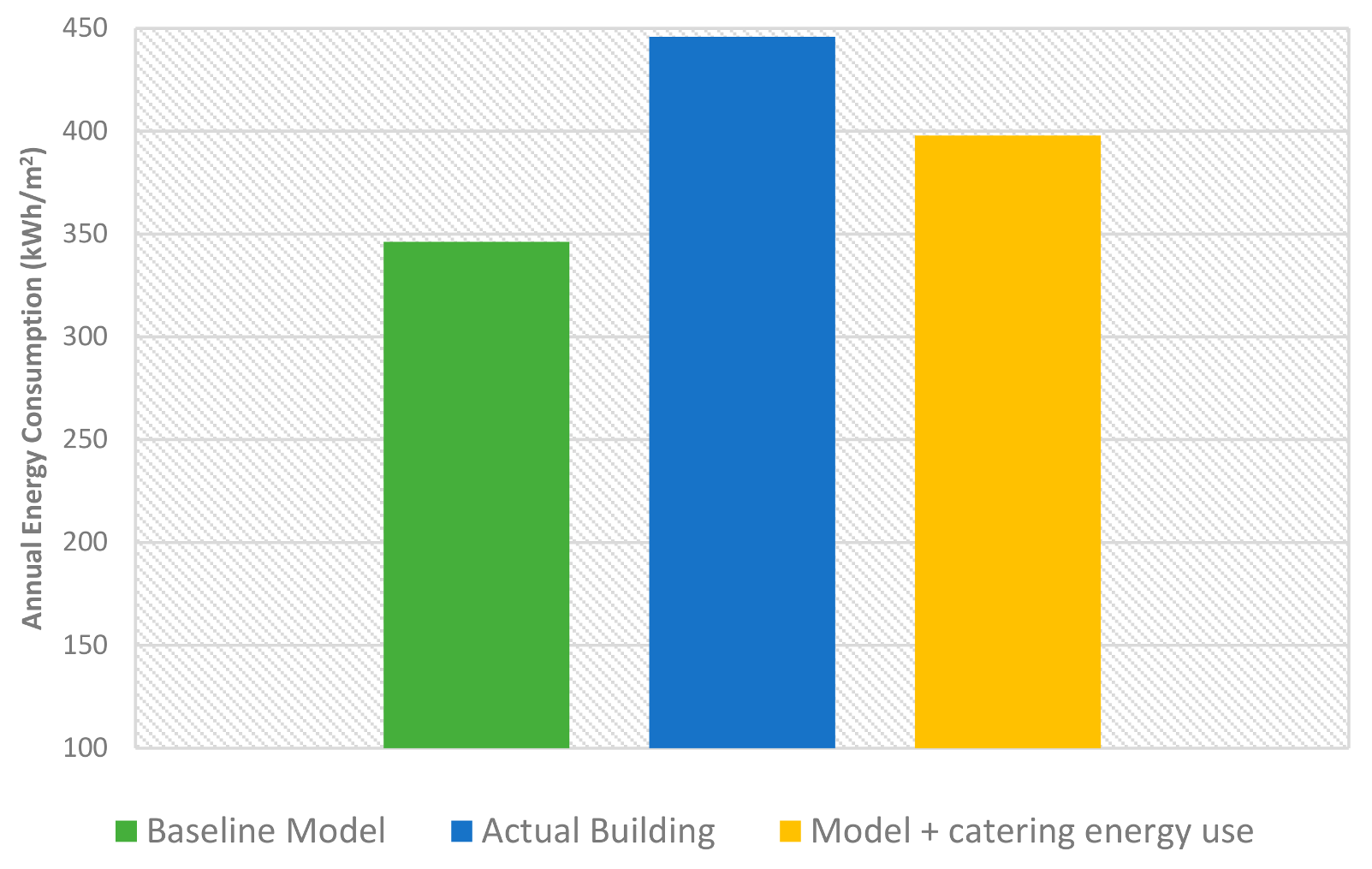 Energies 11 01219 g003