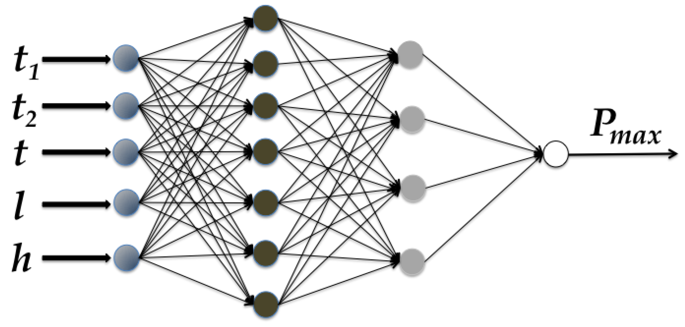 Energies 11 01221 g009 Energies 11 01221 g009