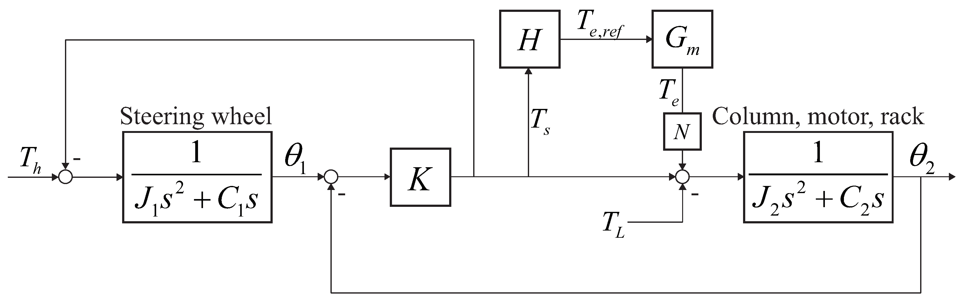 Energies 11 01224 g002 Energies 11 01224 g002