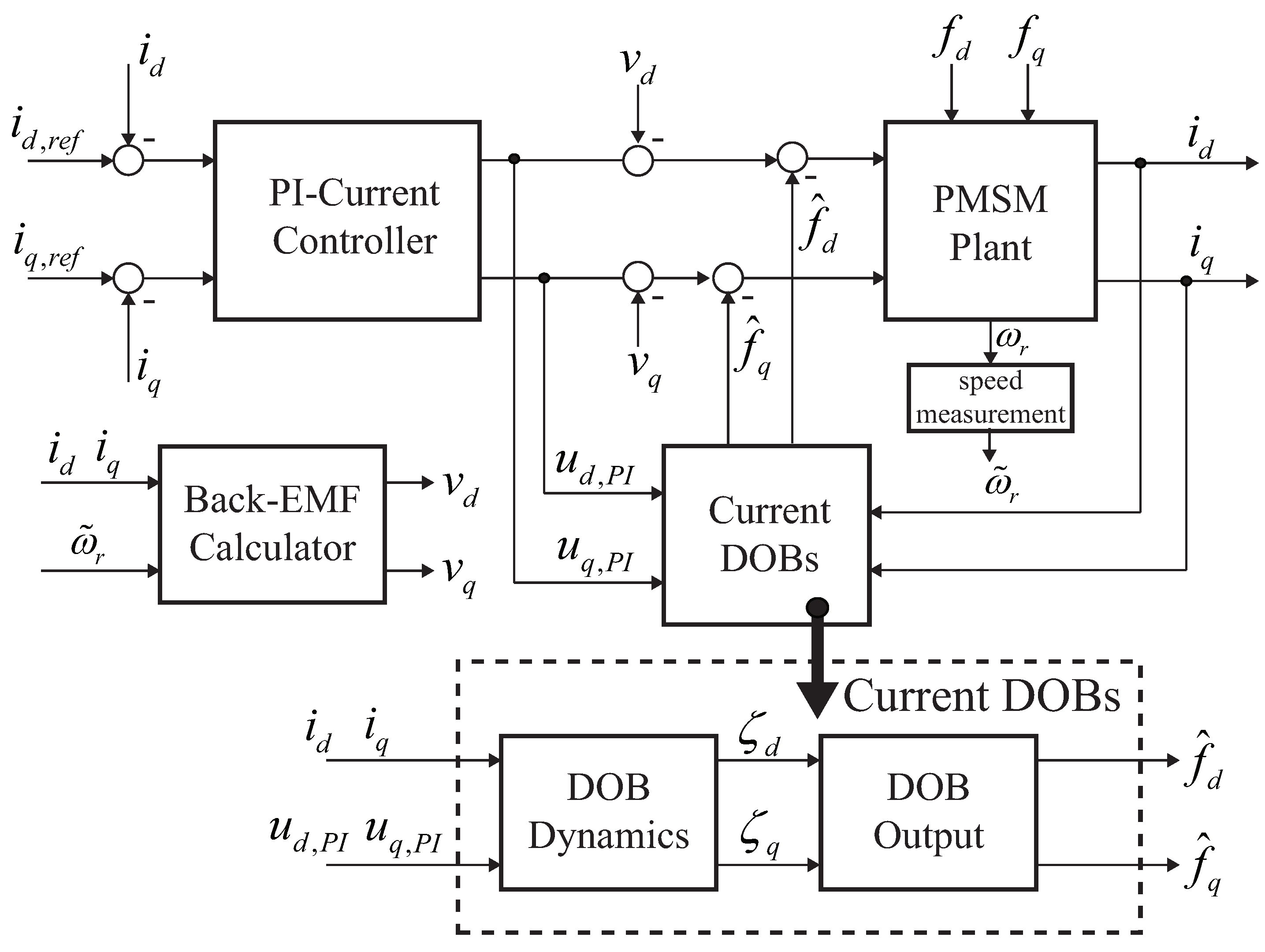 Energies 11 01224 g004 Energies 11 01224 g004