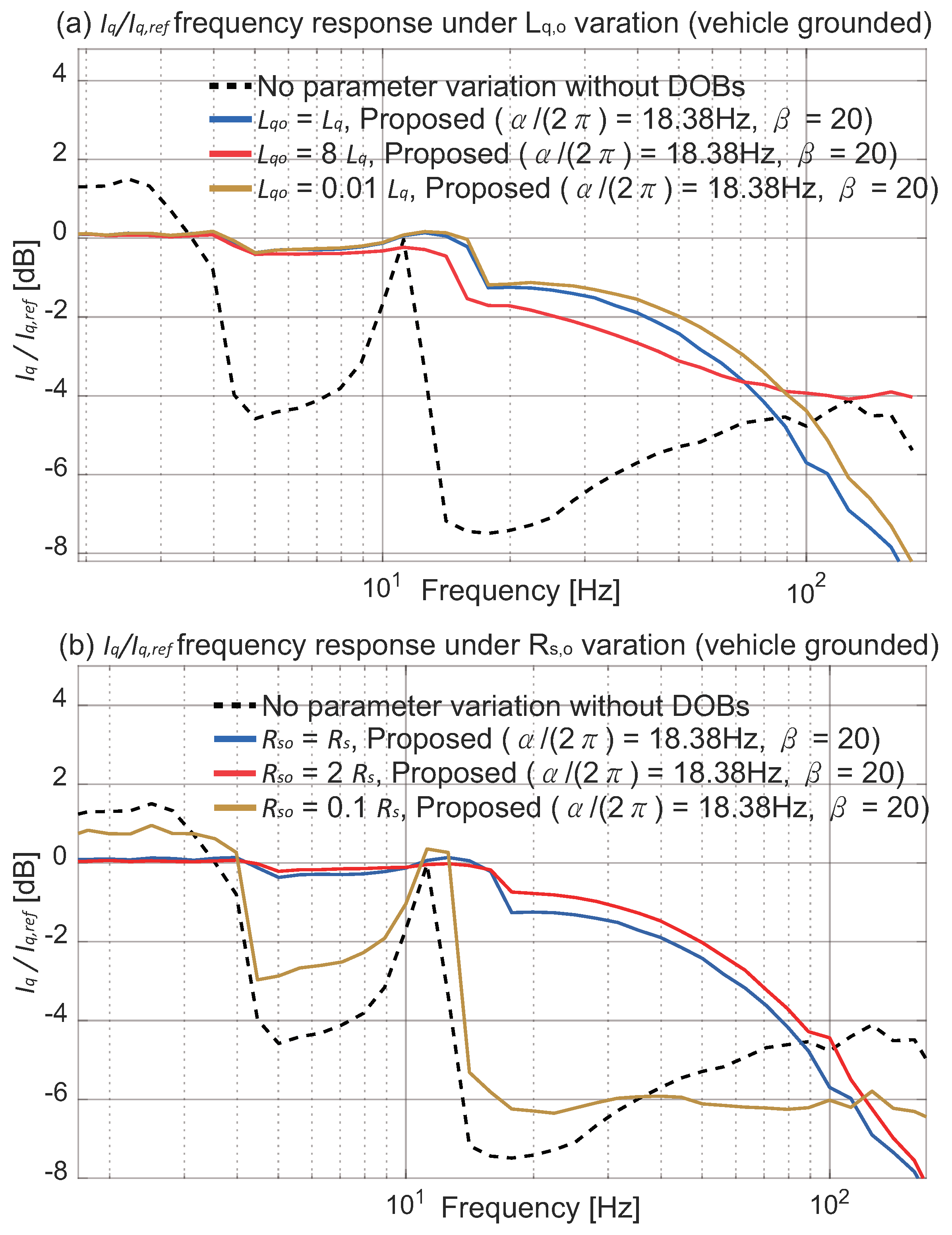 Energies 11 01224 g014 Energies 11 01224 g014