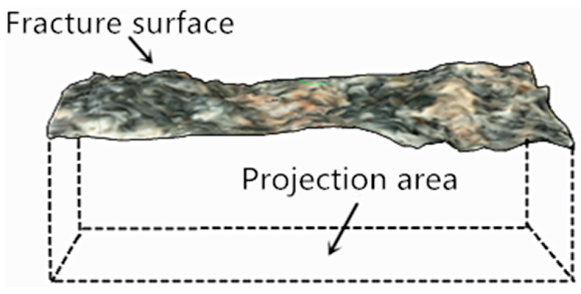 Energies 11 01228 g002 550