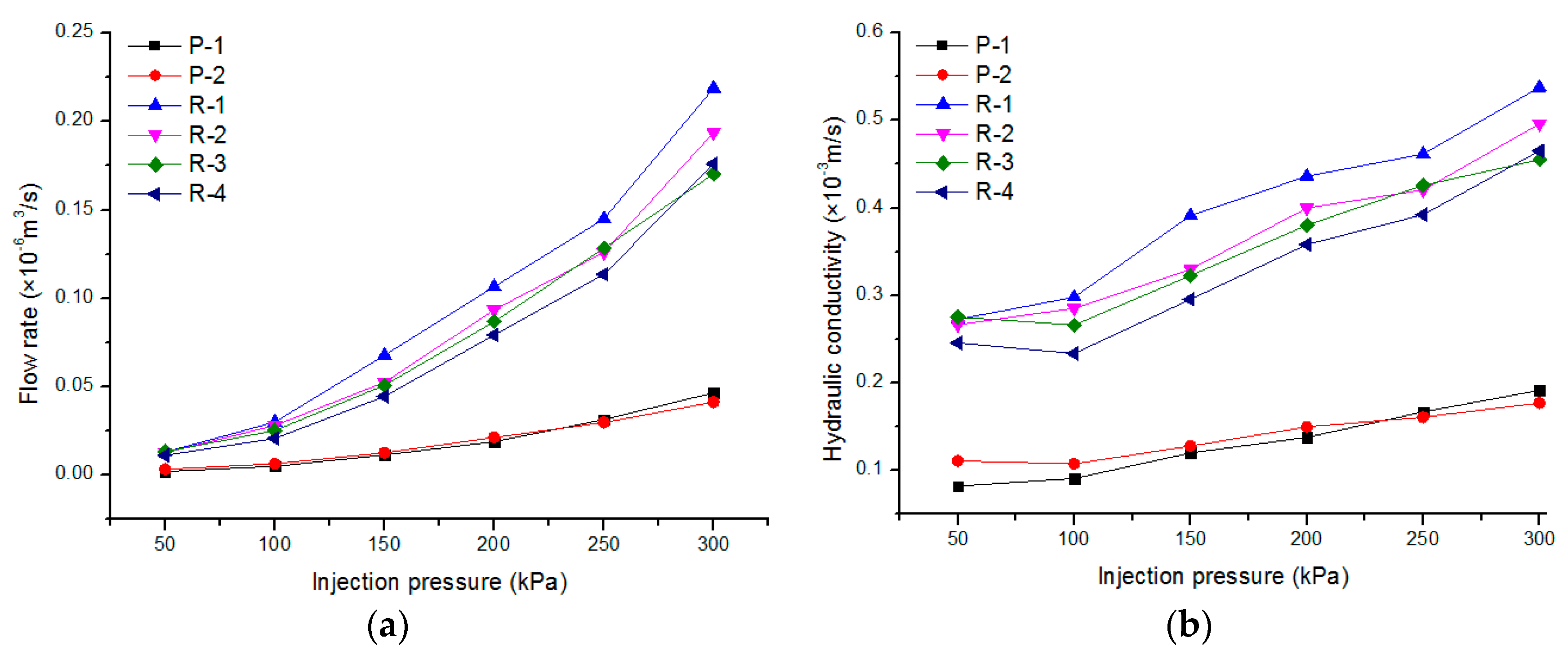 Energies 11 01228 g007 550