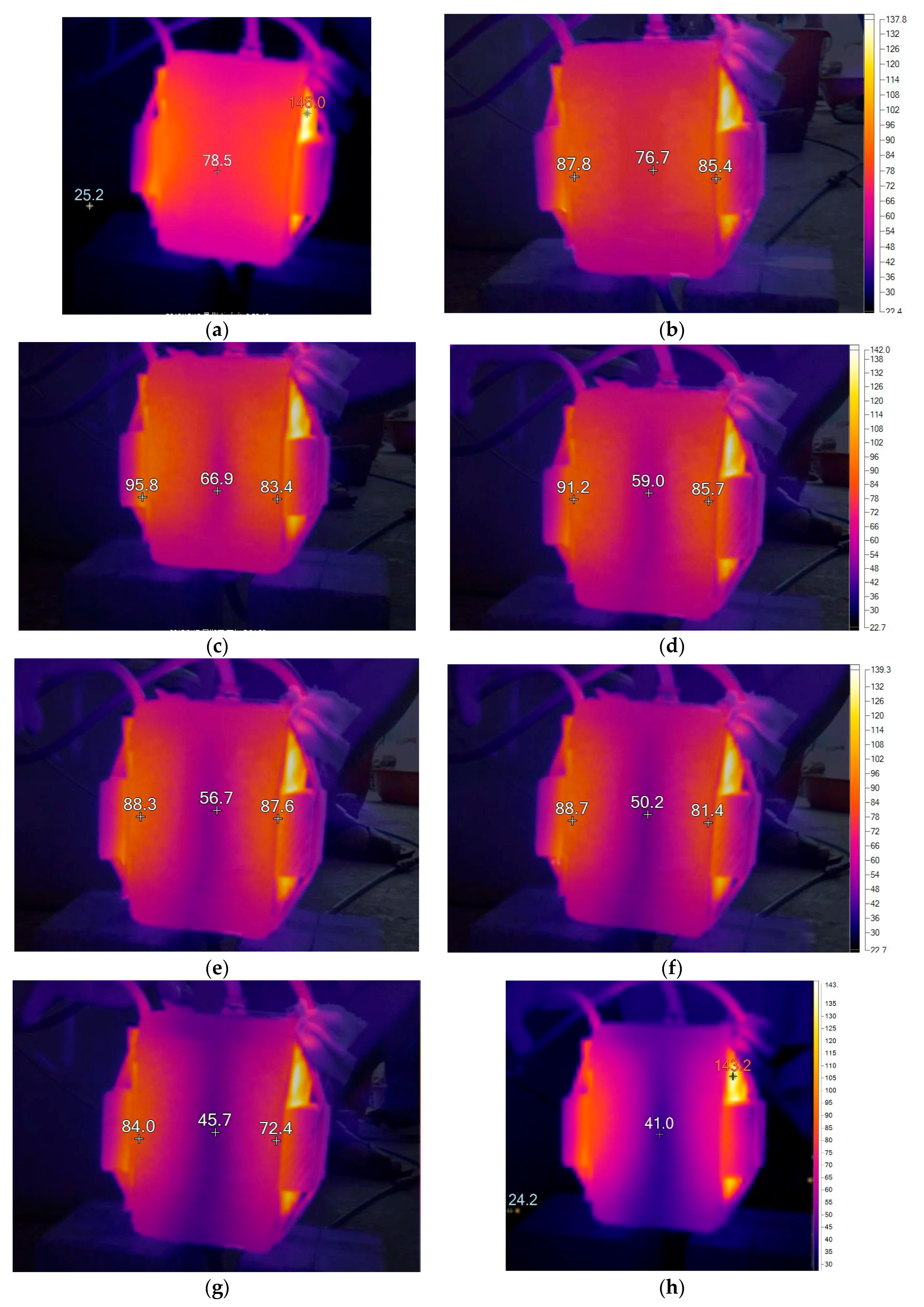 Energies 11 01228 g012 550