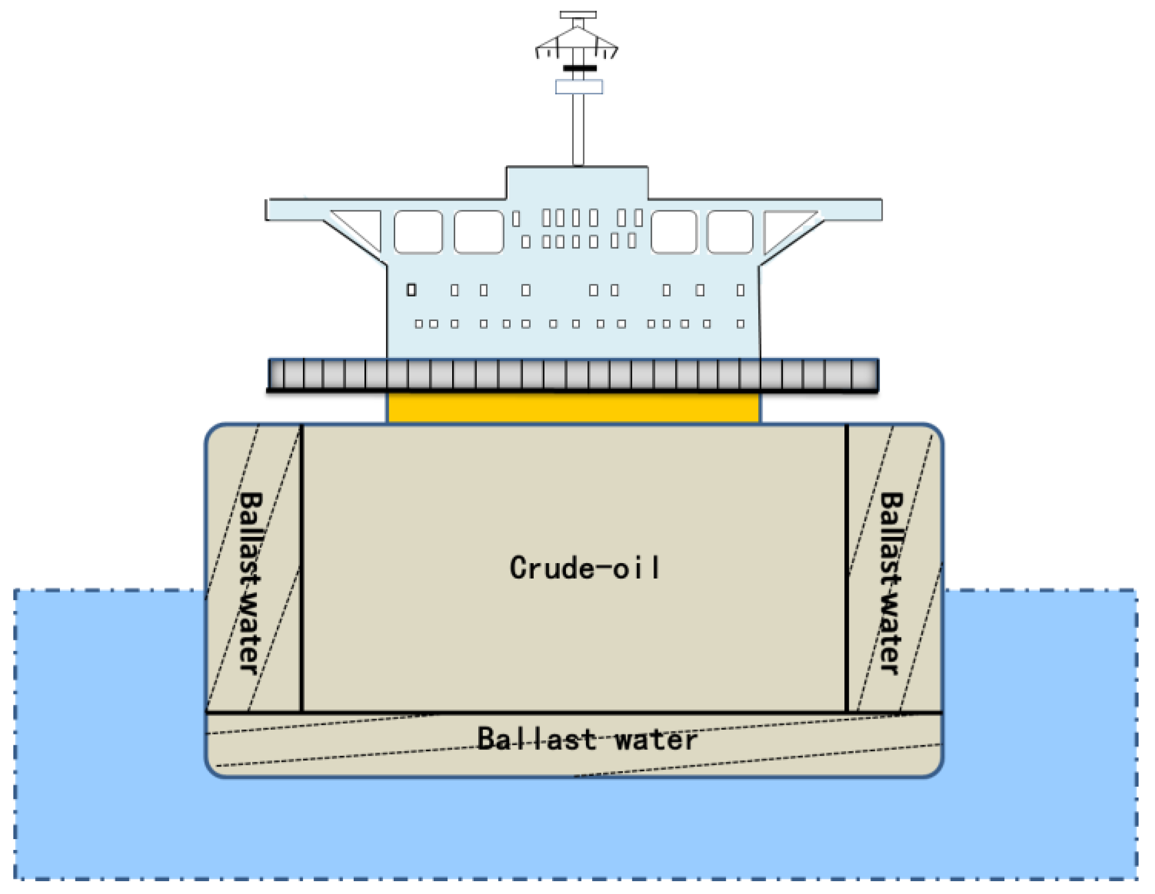 Energies 11 01229 g002 550