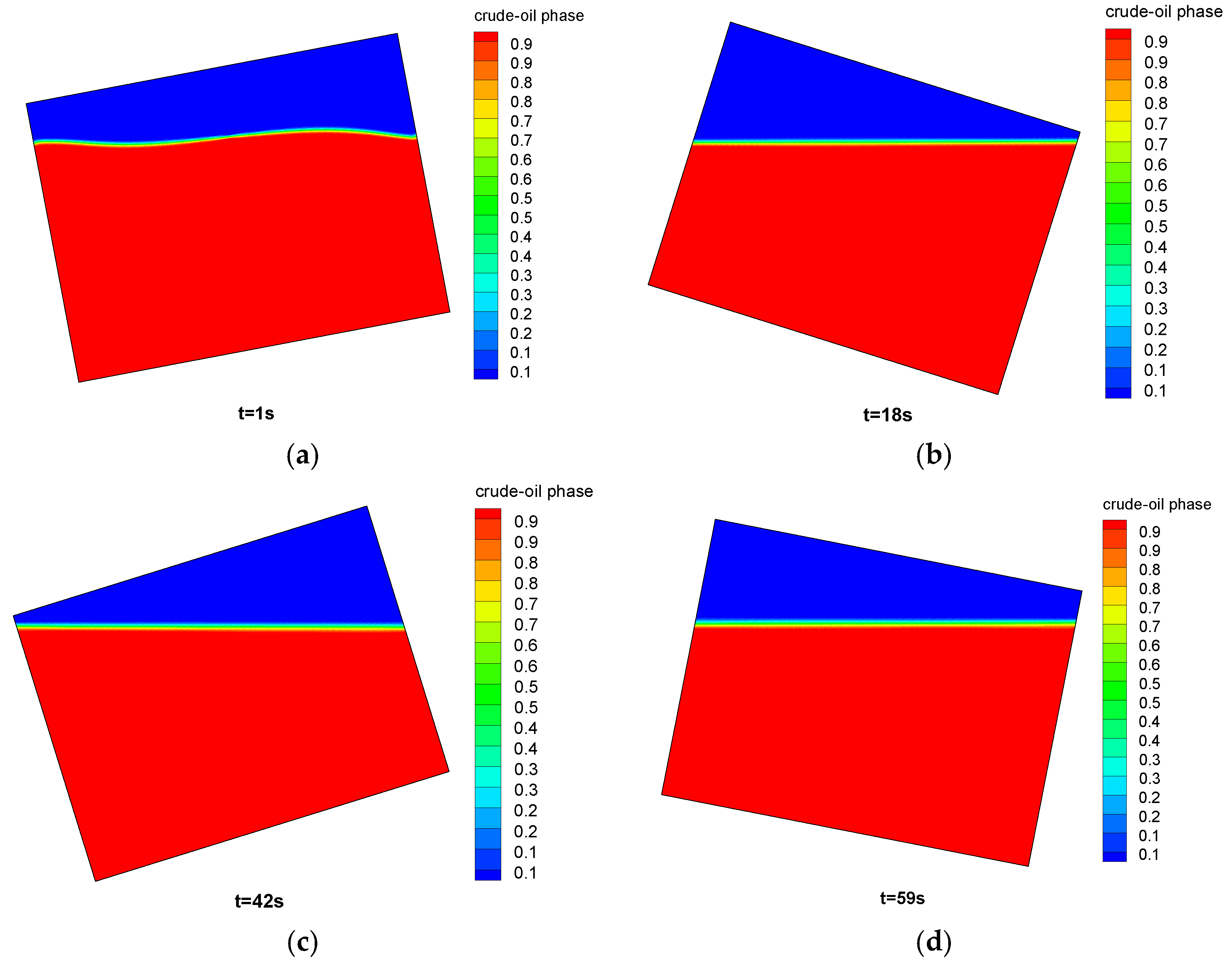 Energies 11 01229 g007 550