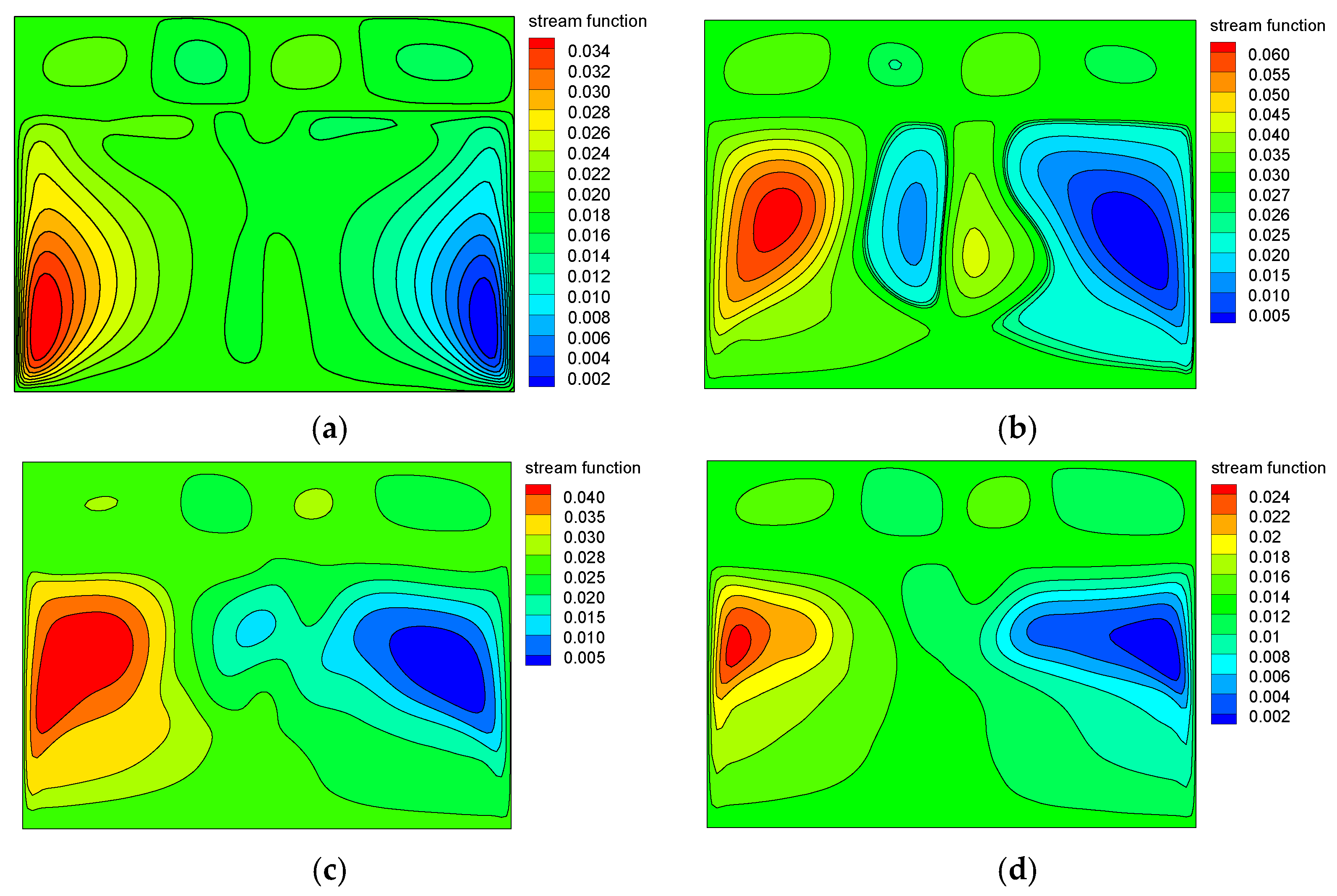 Energies 11 01229 g008 550