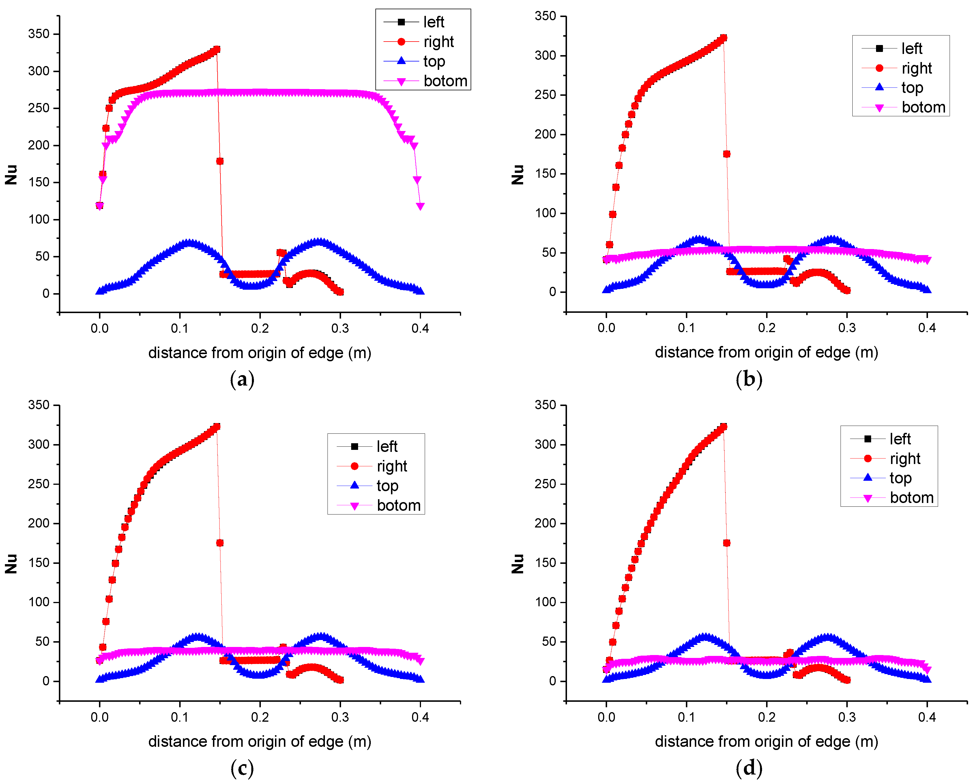Energies 11 01229 g010 550
