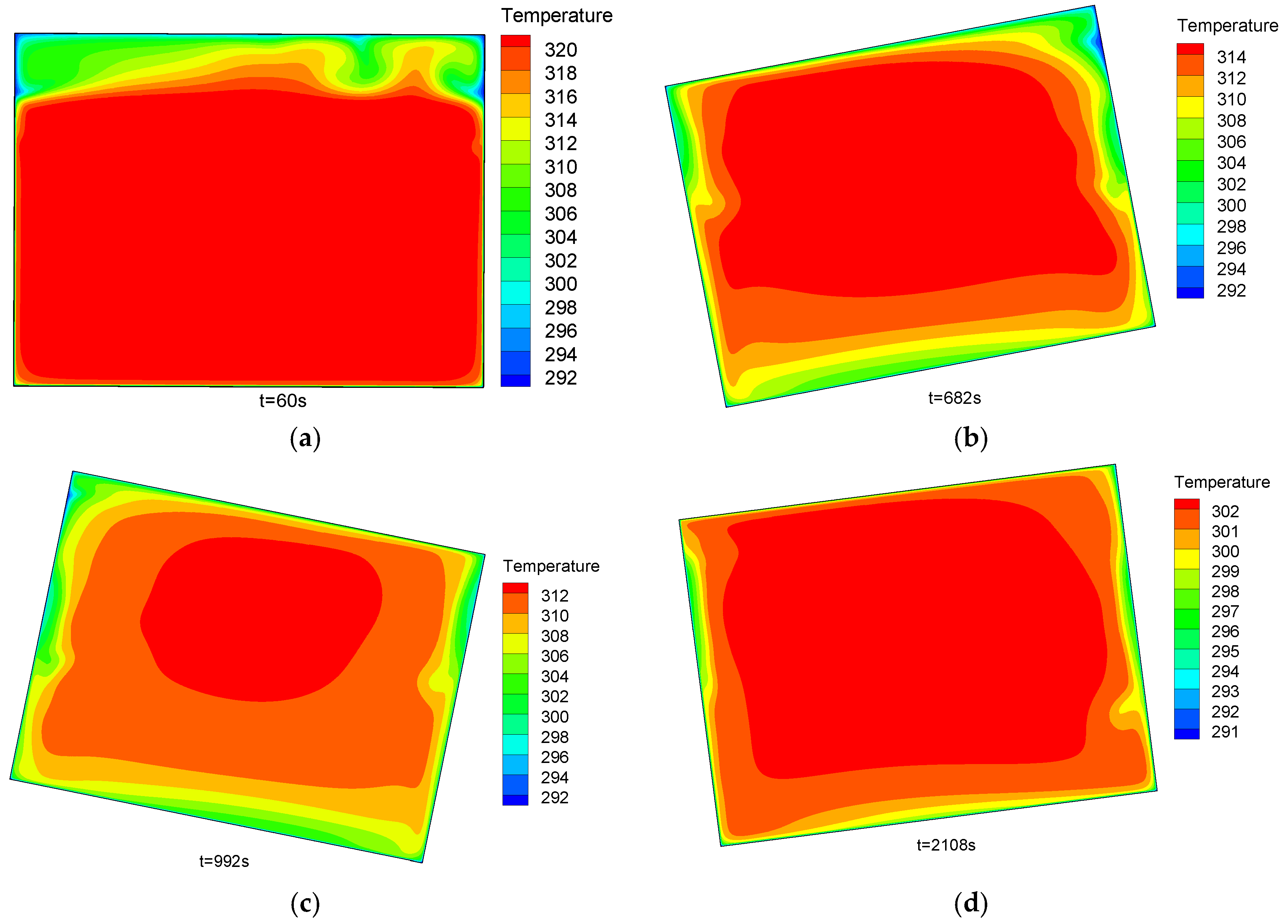 Energies 11 01229 g013 550
