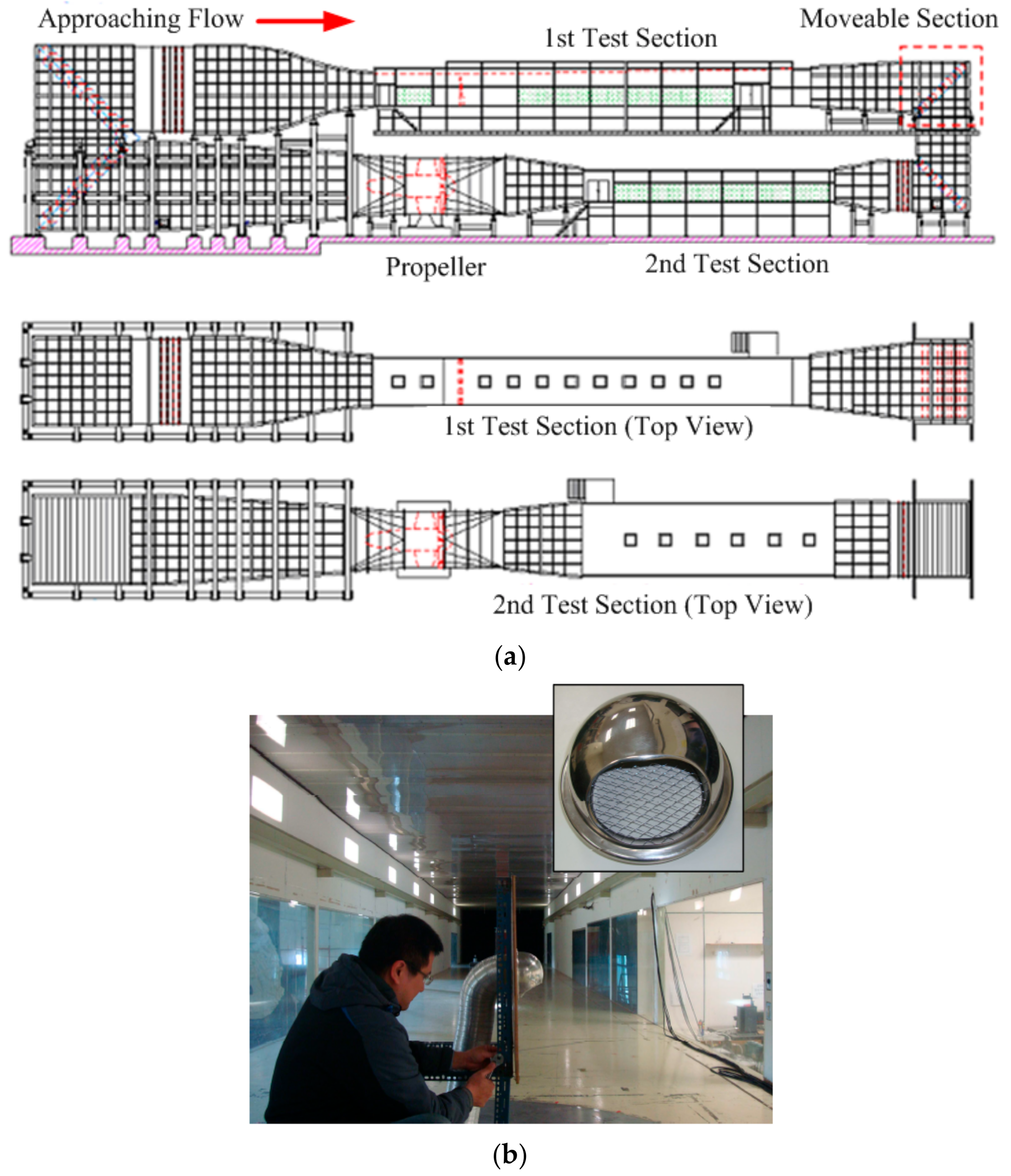 Energies 11 01230 g002 Energies 11 01230 g002