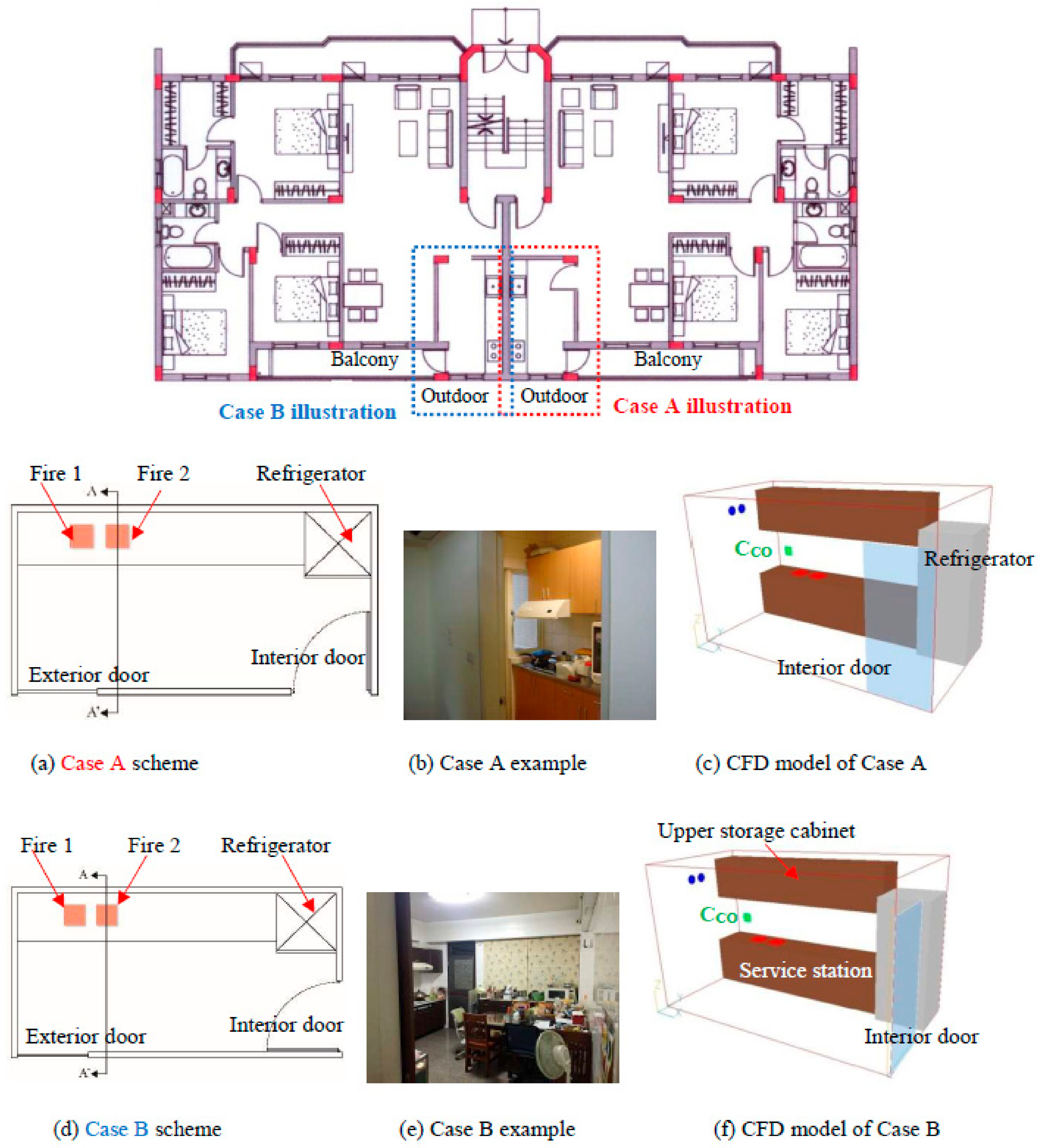 Energies 11 01230 g004 Energies 11 01230 g004