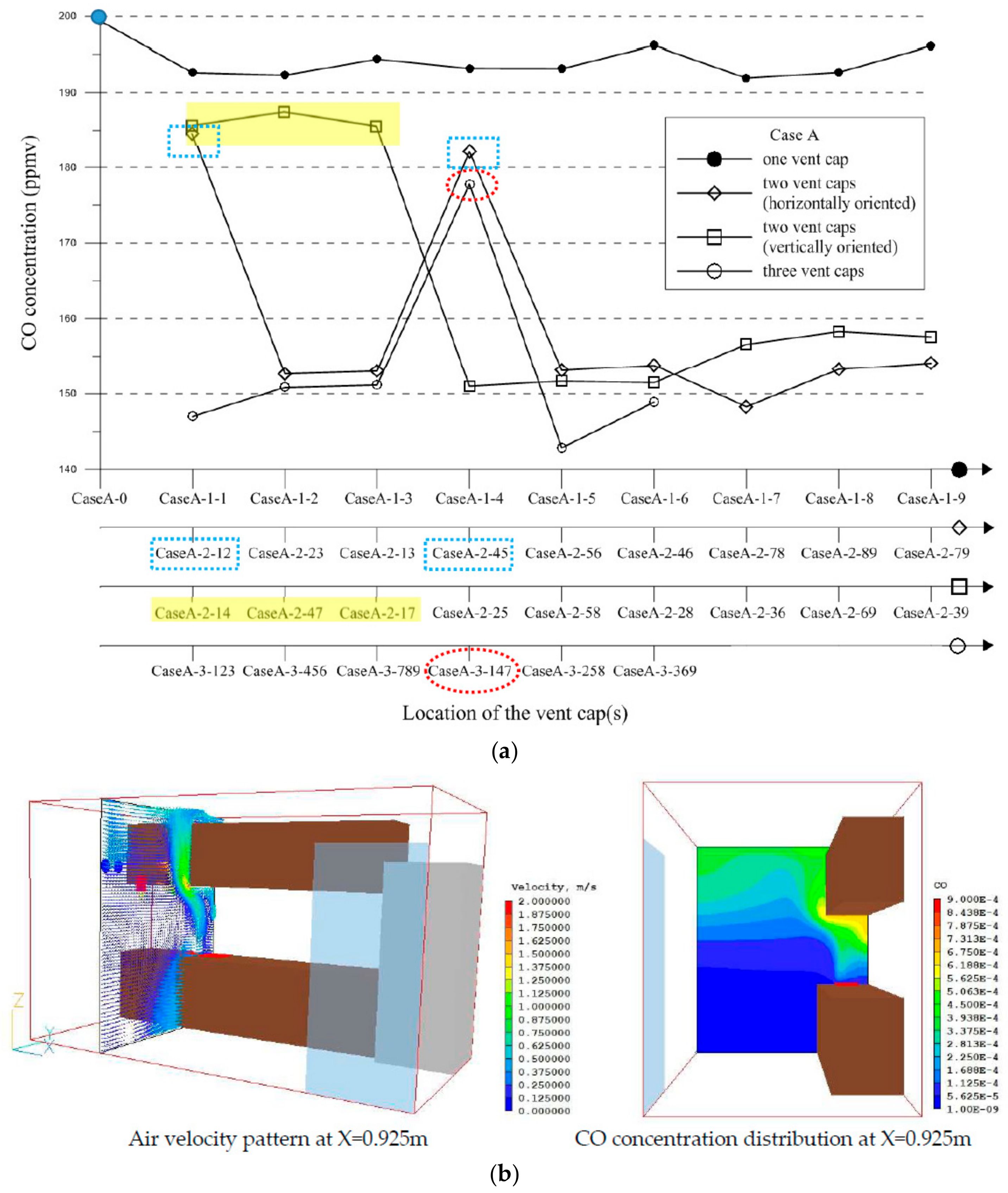 Energies 11 01230 g007 Energies 11 01230 g007
