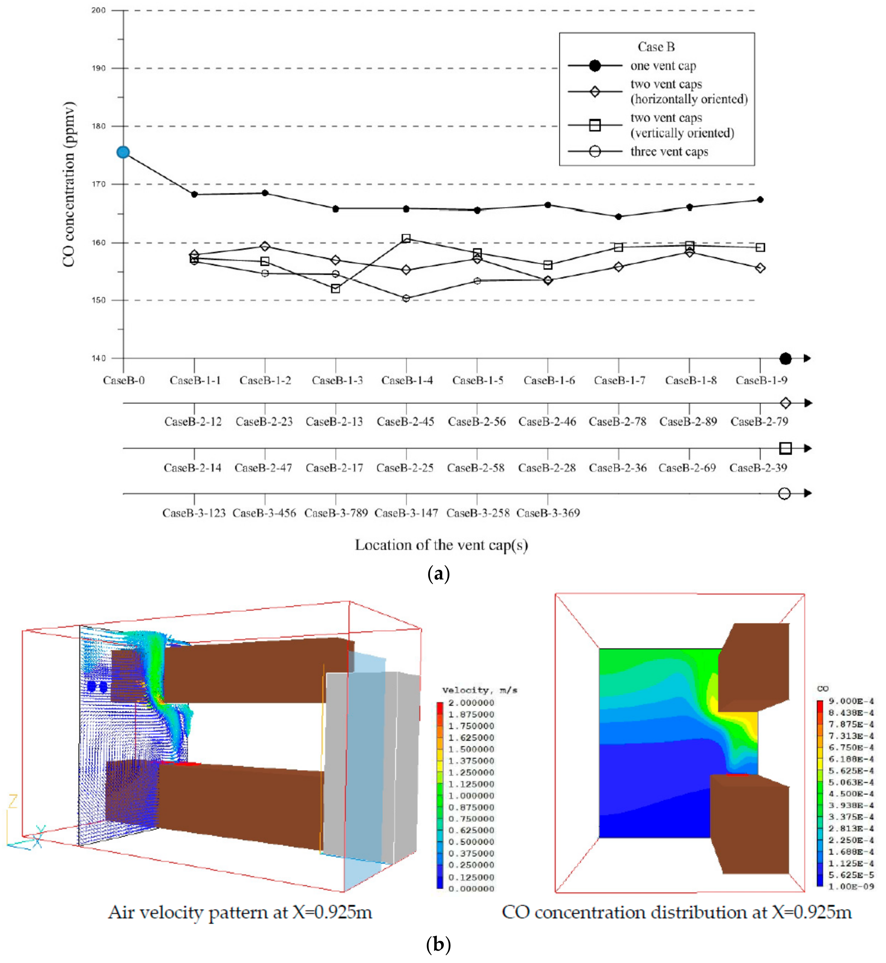 Energies 11 01230 g009 Energies 11 01230 g009