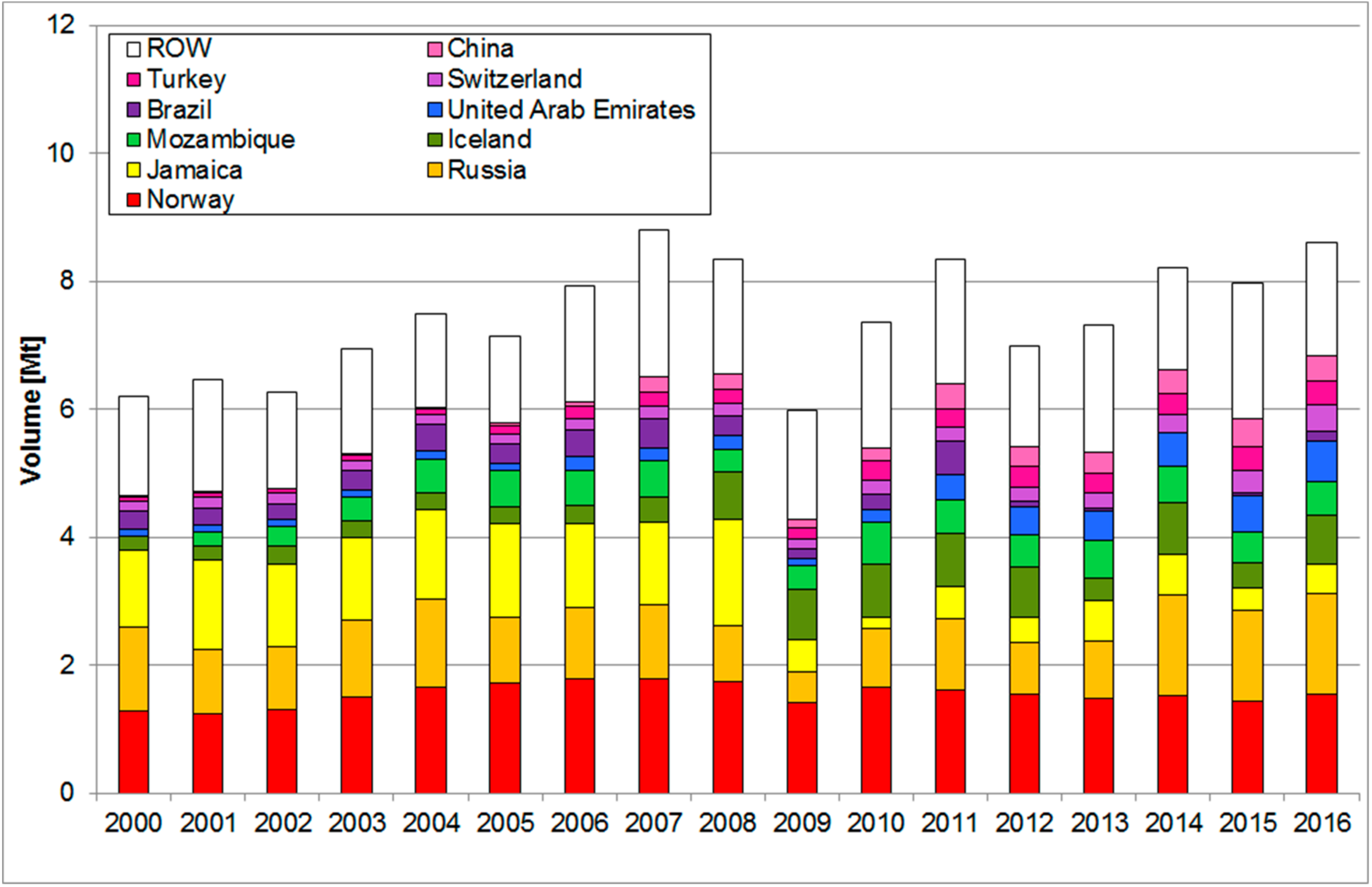 Energies 11 01231 g014