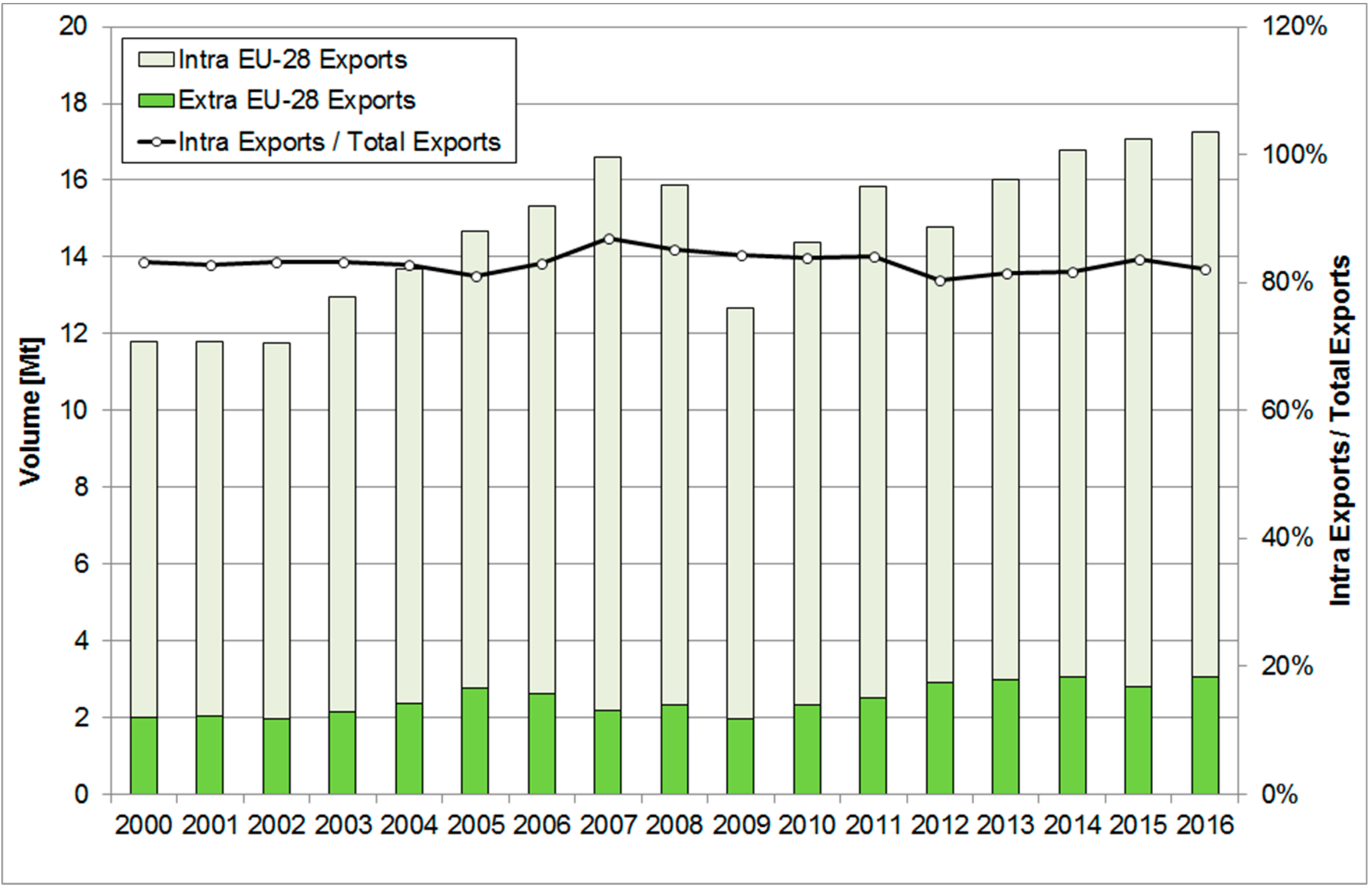 Energies 11 01231 g017