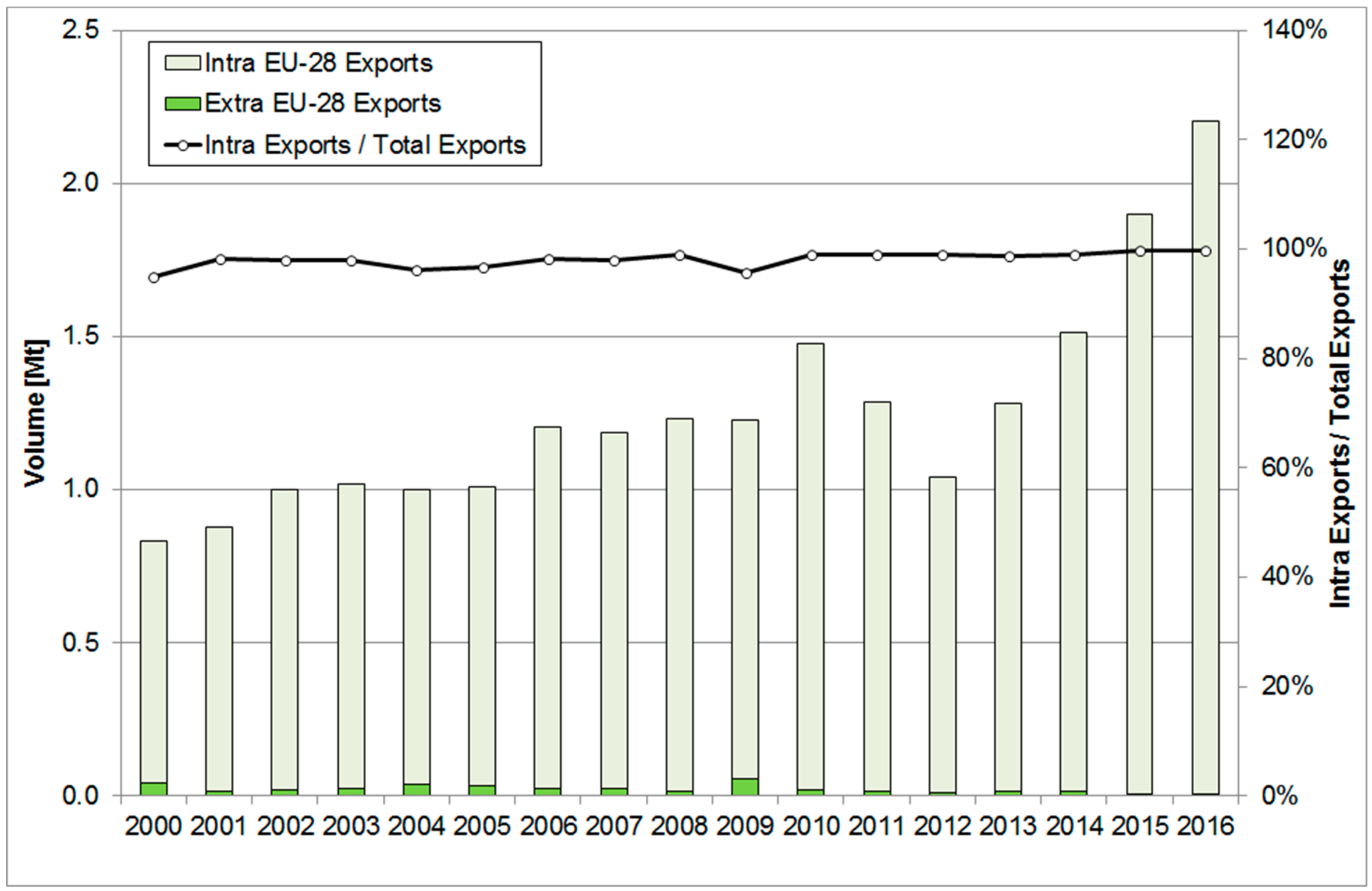Energies 11 01231 g023