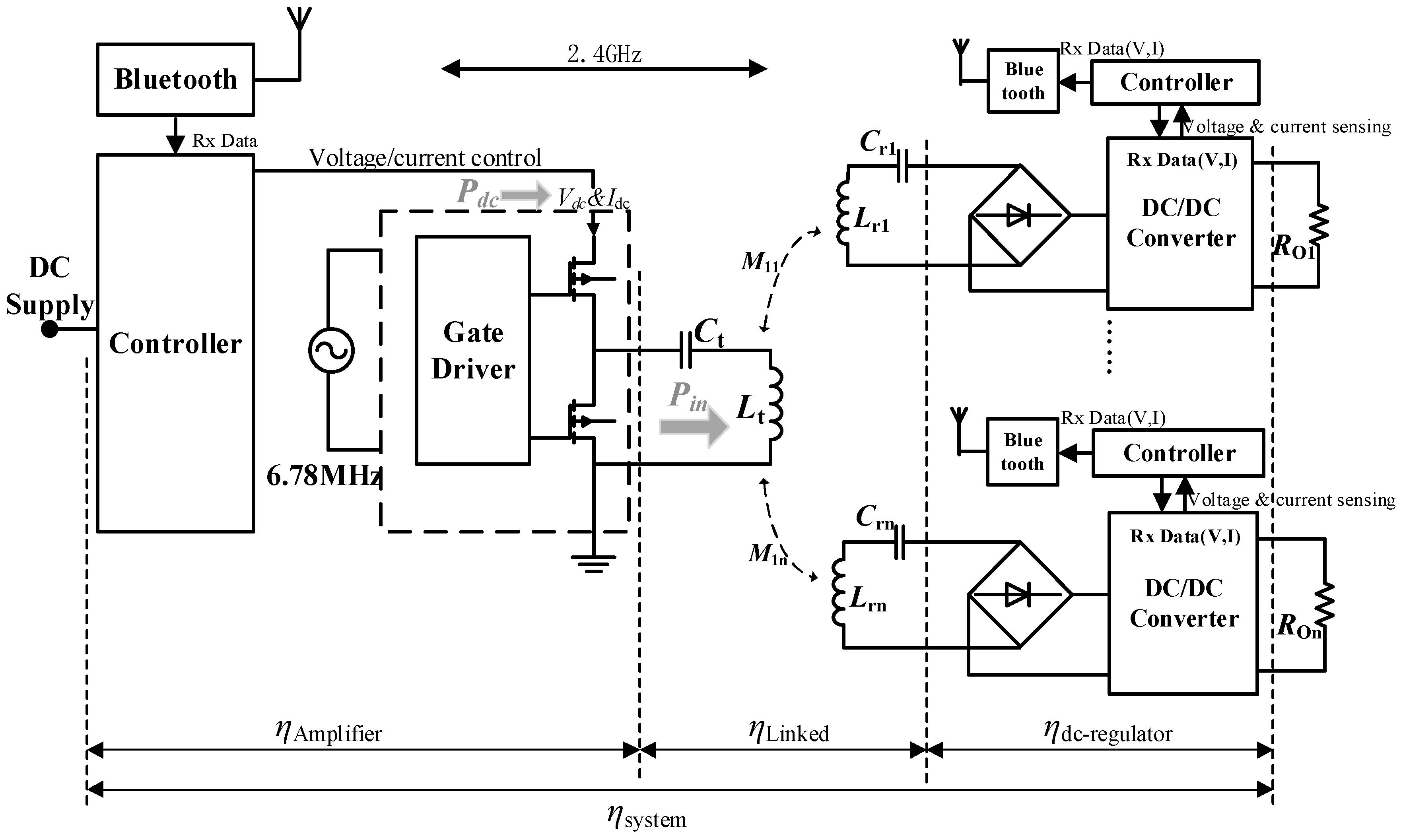 Energies 11 01232 g001