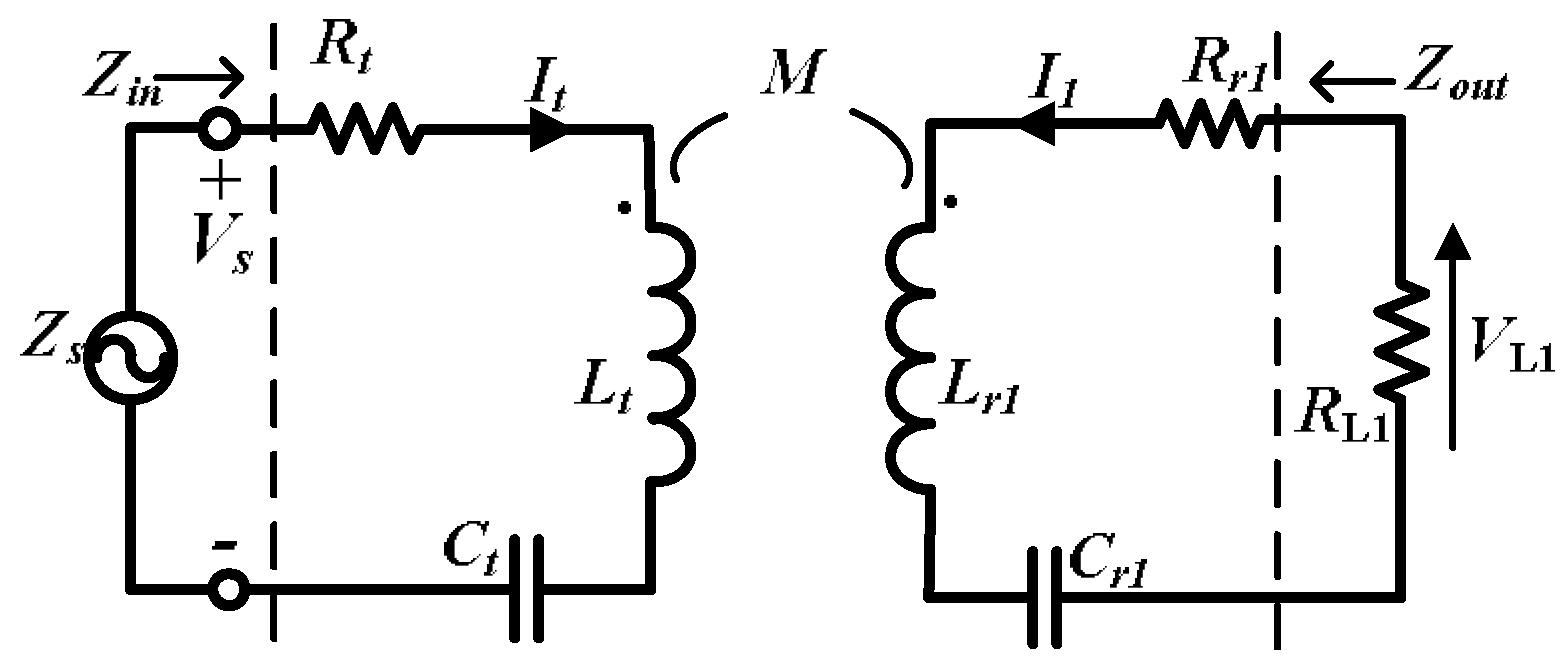 Energies 11 01232 g002