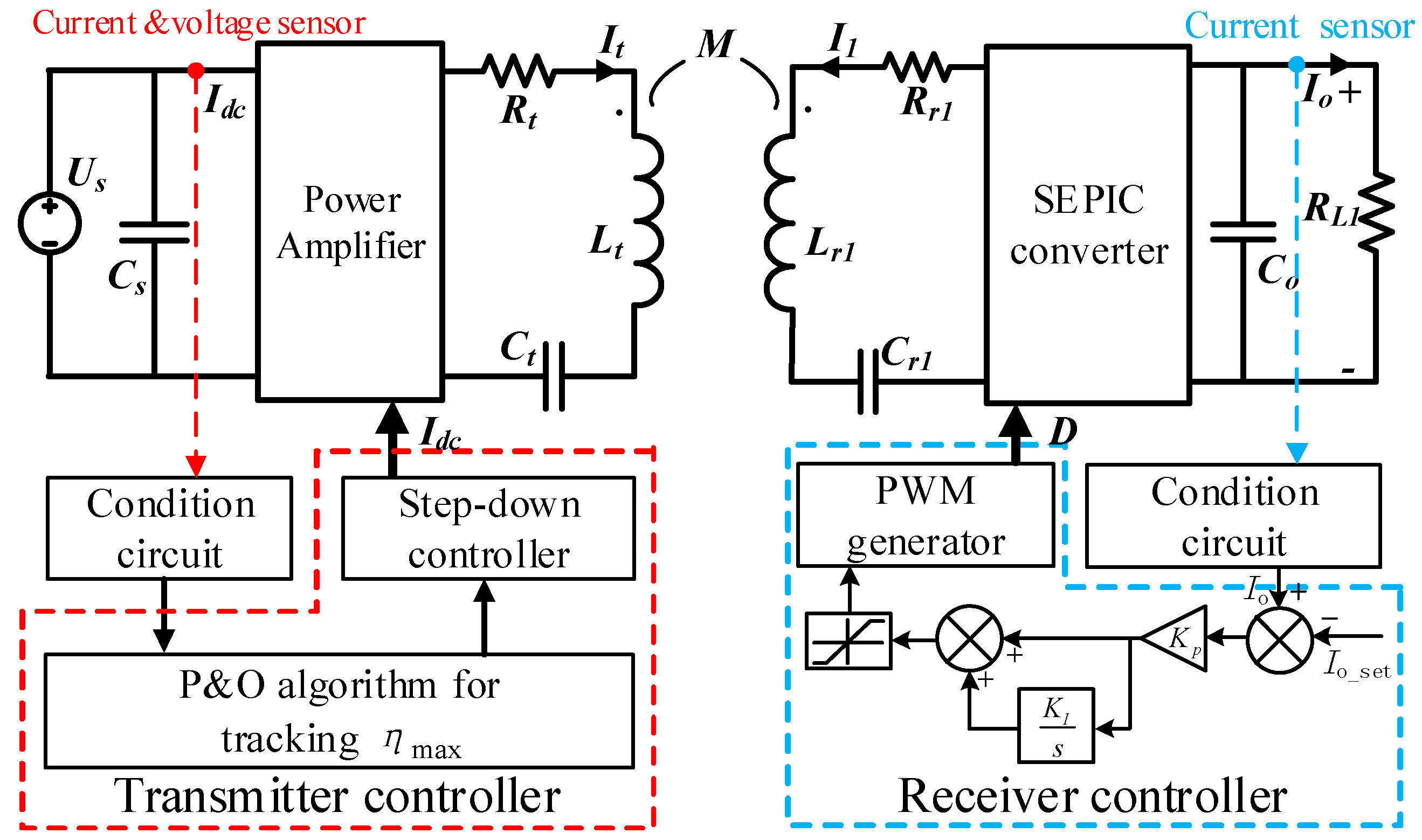 Energies 11 01232 g006
