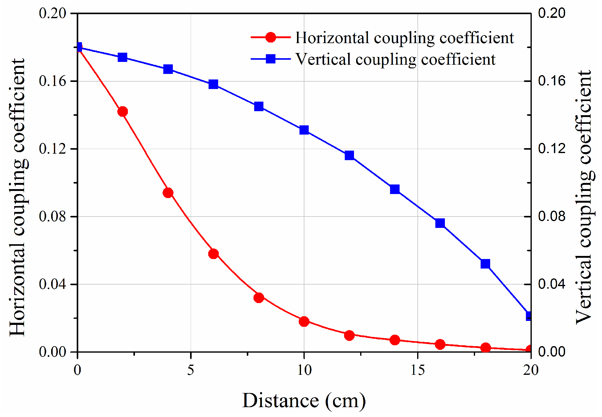 Energies 11 01232 g009