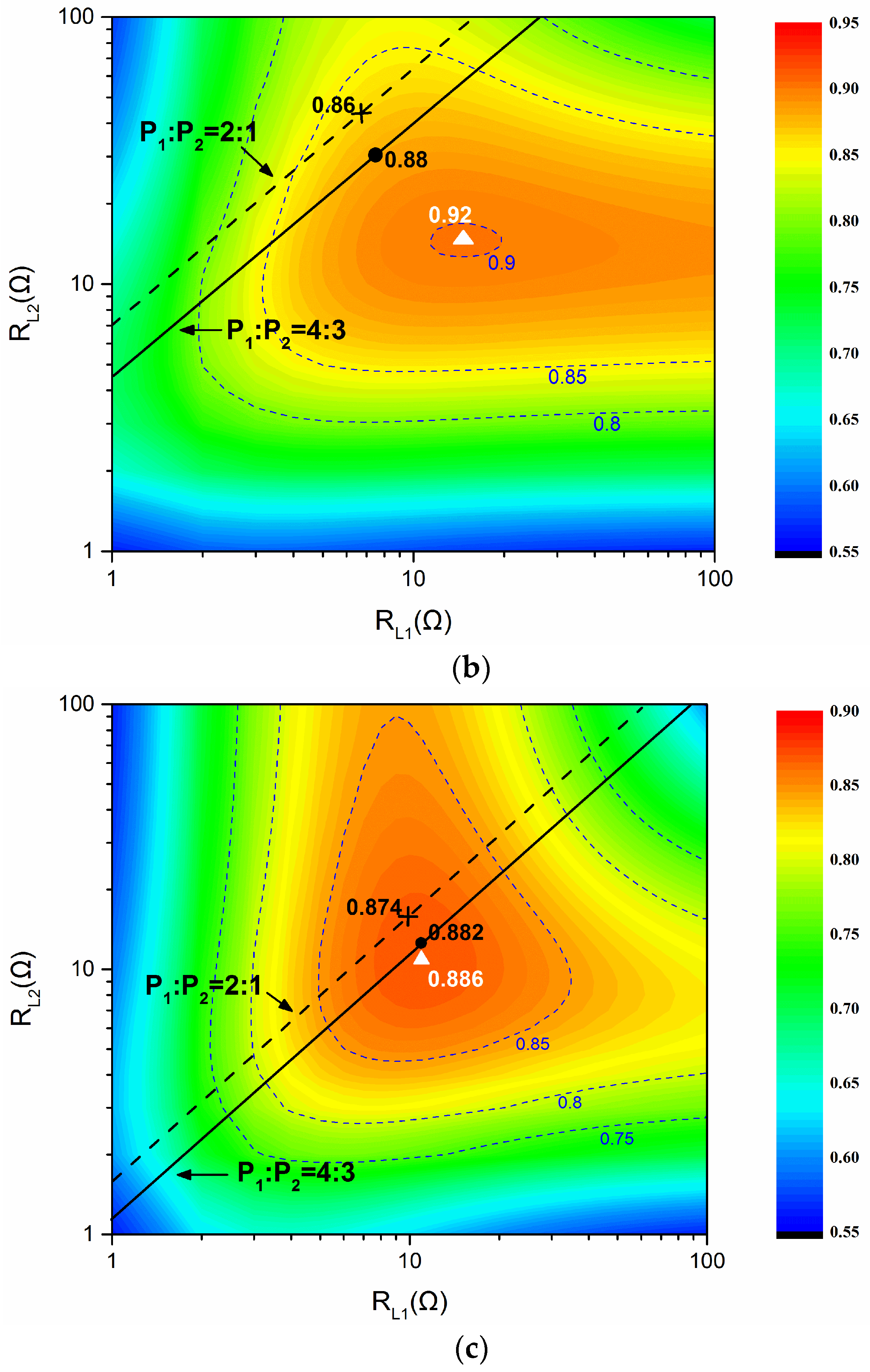 Energies 11 01232 g011b