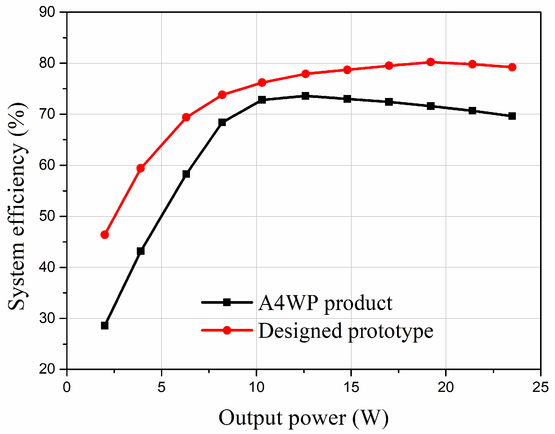 Energies 11 01232 g013