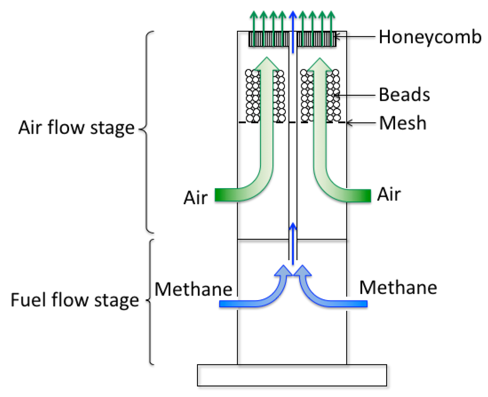 Energies 11 01235 g001