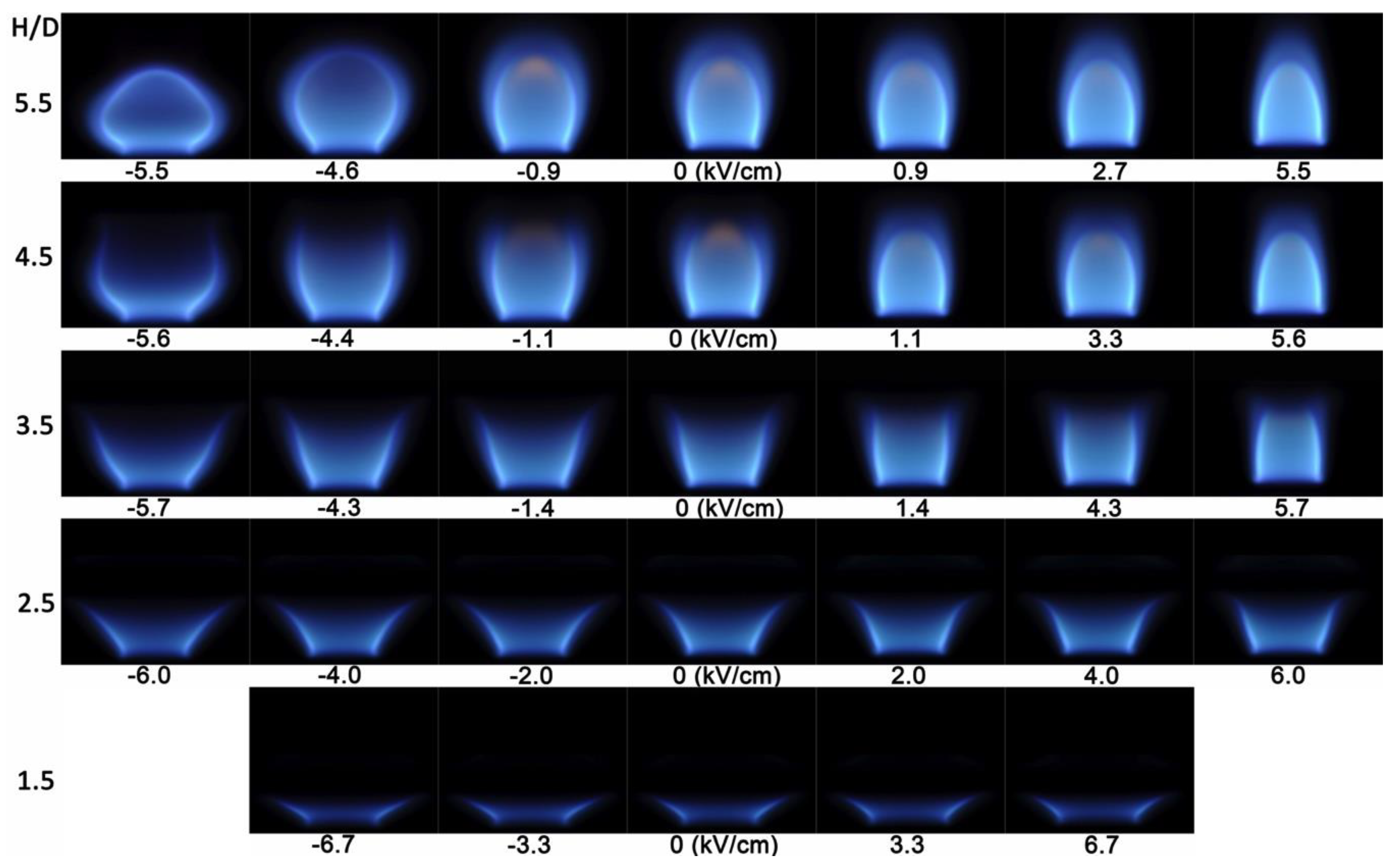 Energies 11 01235 g003