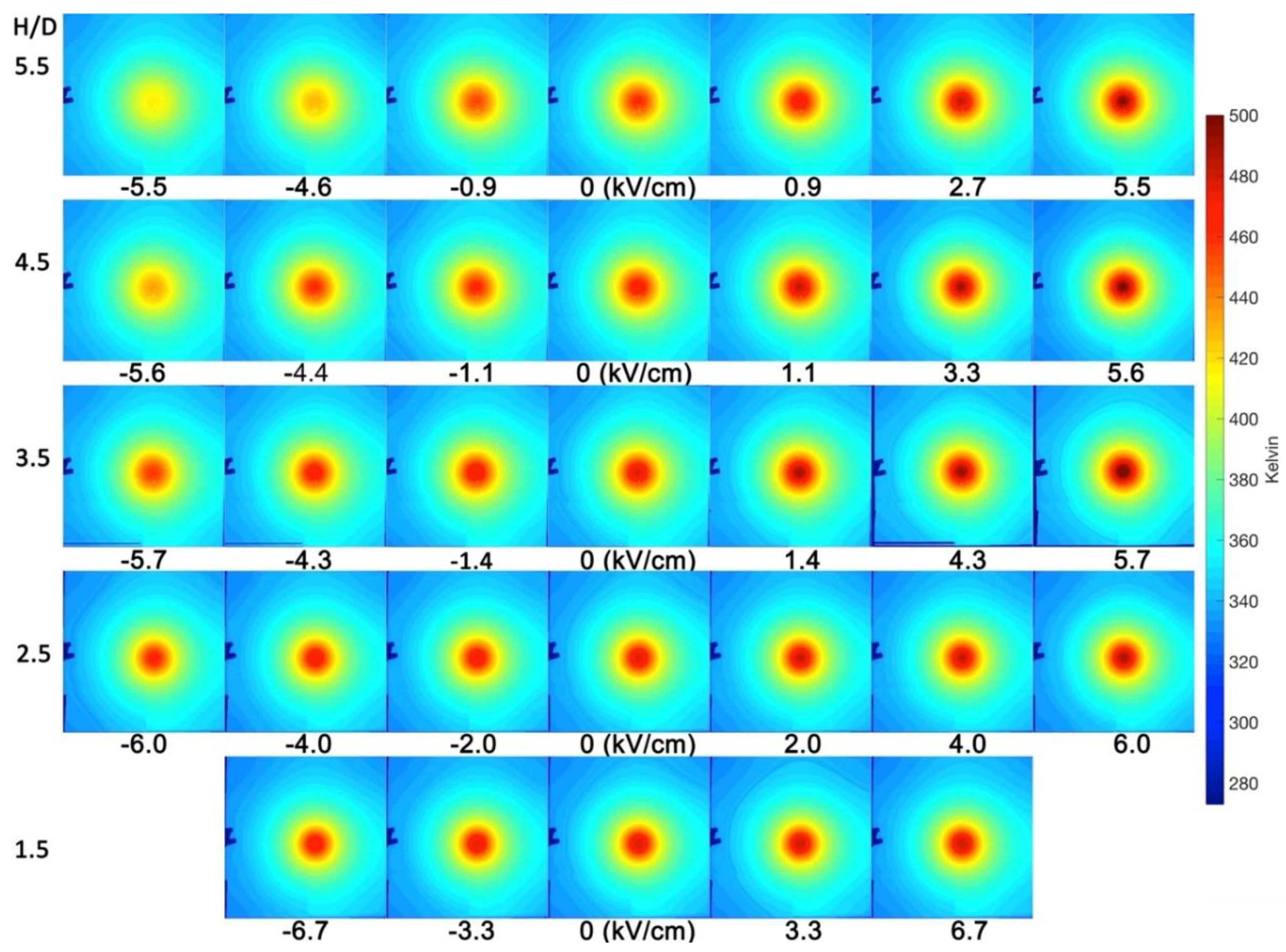 Energies 11 01235 g008